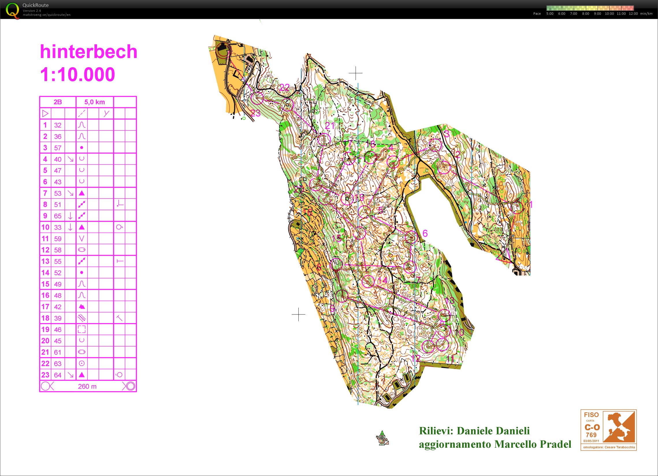 Kontrollplock Hinterbech (23-09-2013)