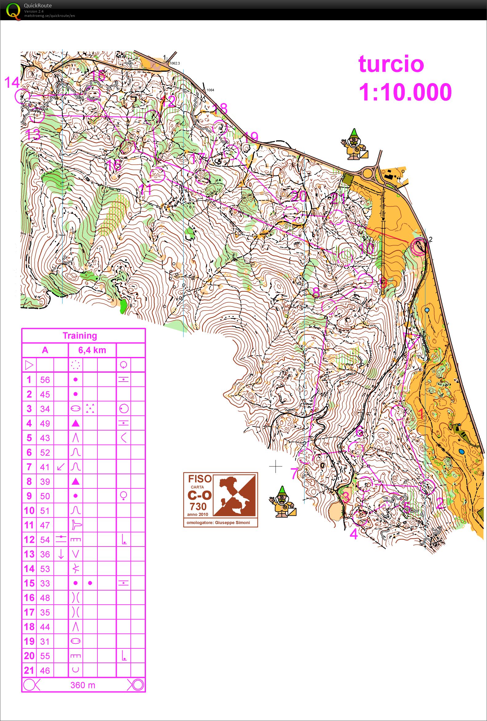 Extended middle Turcio (23.09.2013)