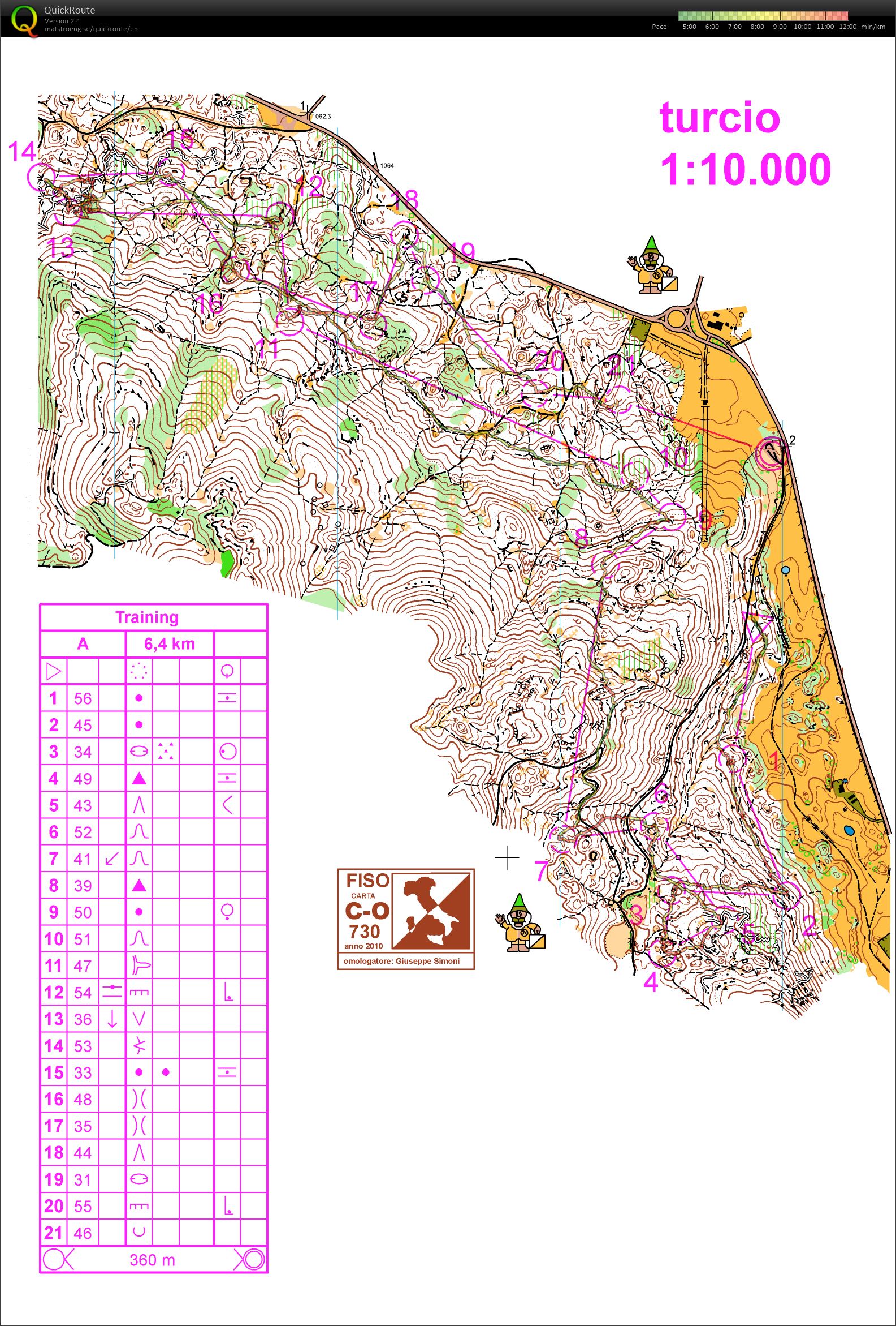 Extended middle Turcio (2013-09-23)