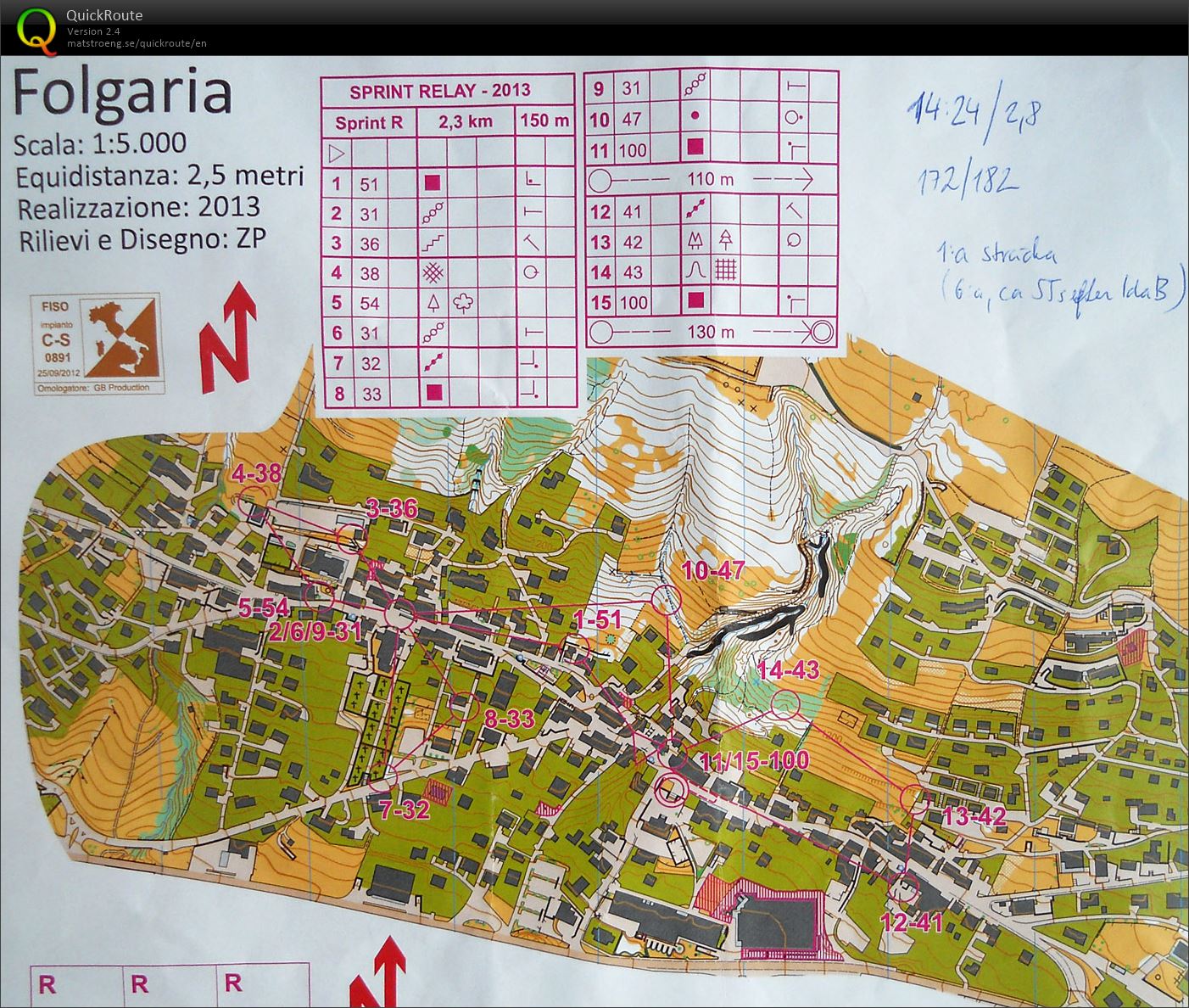 Sprint Relay Folgaria (27/09/2013)