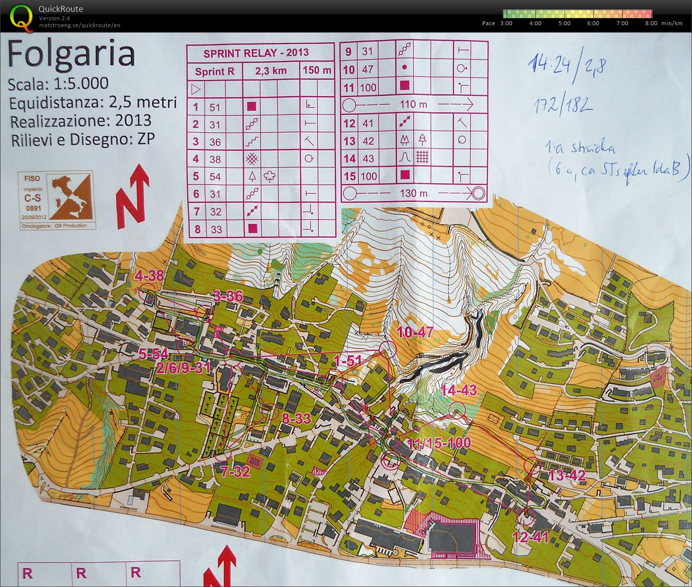 Sprint Relay Folgaria (2013-09-27)