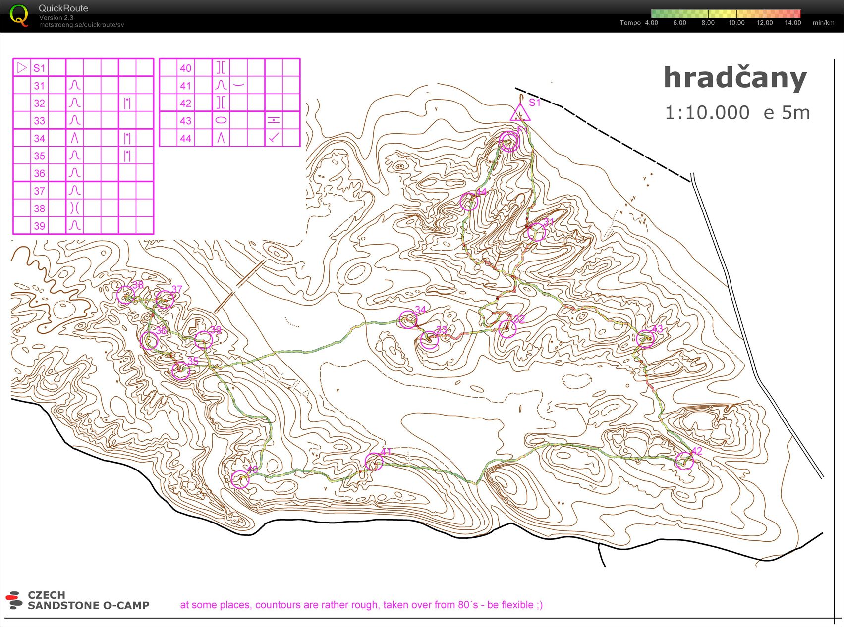 Contour-o Hradcany (2010-04-06)