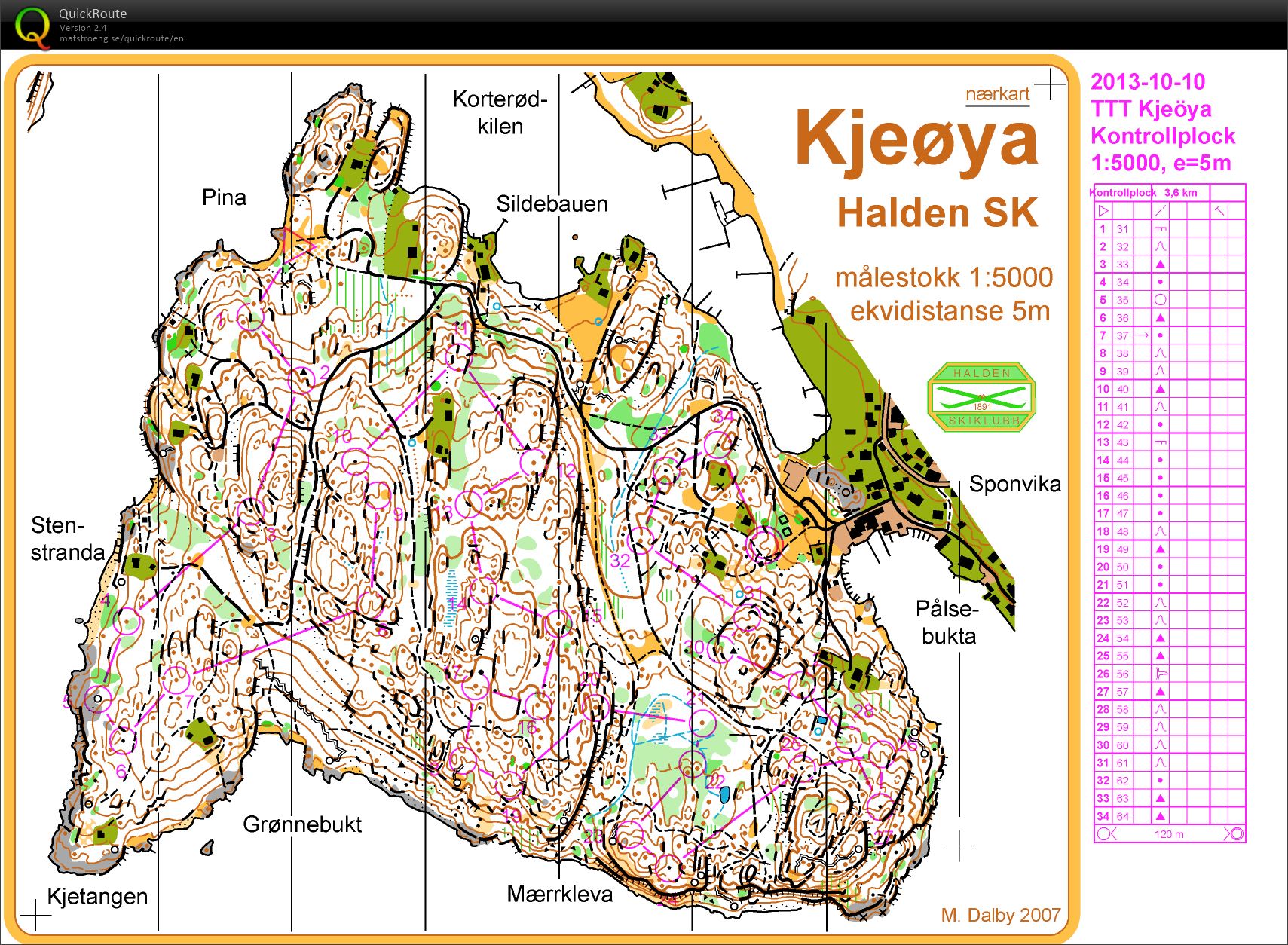 TTT Kjeöya kontrollplock (10/10/2013)