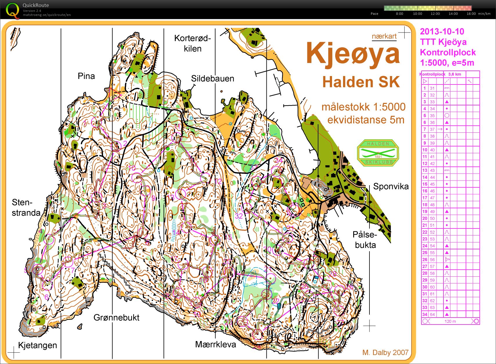 TTT Kjeöya kontrollplock (10-10-2013)