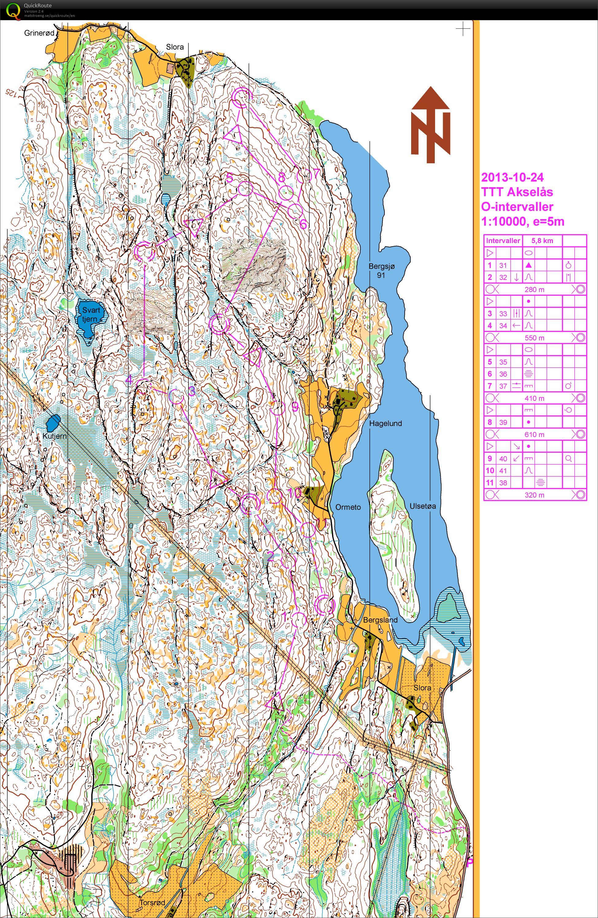 TTT Akselås o-intervall (24-10-2013)