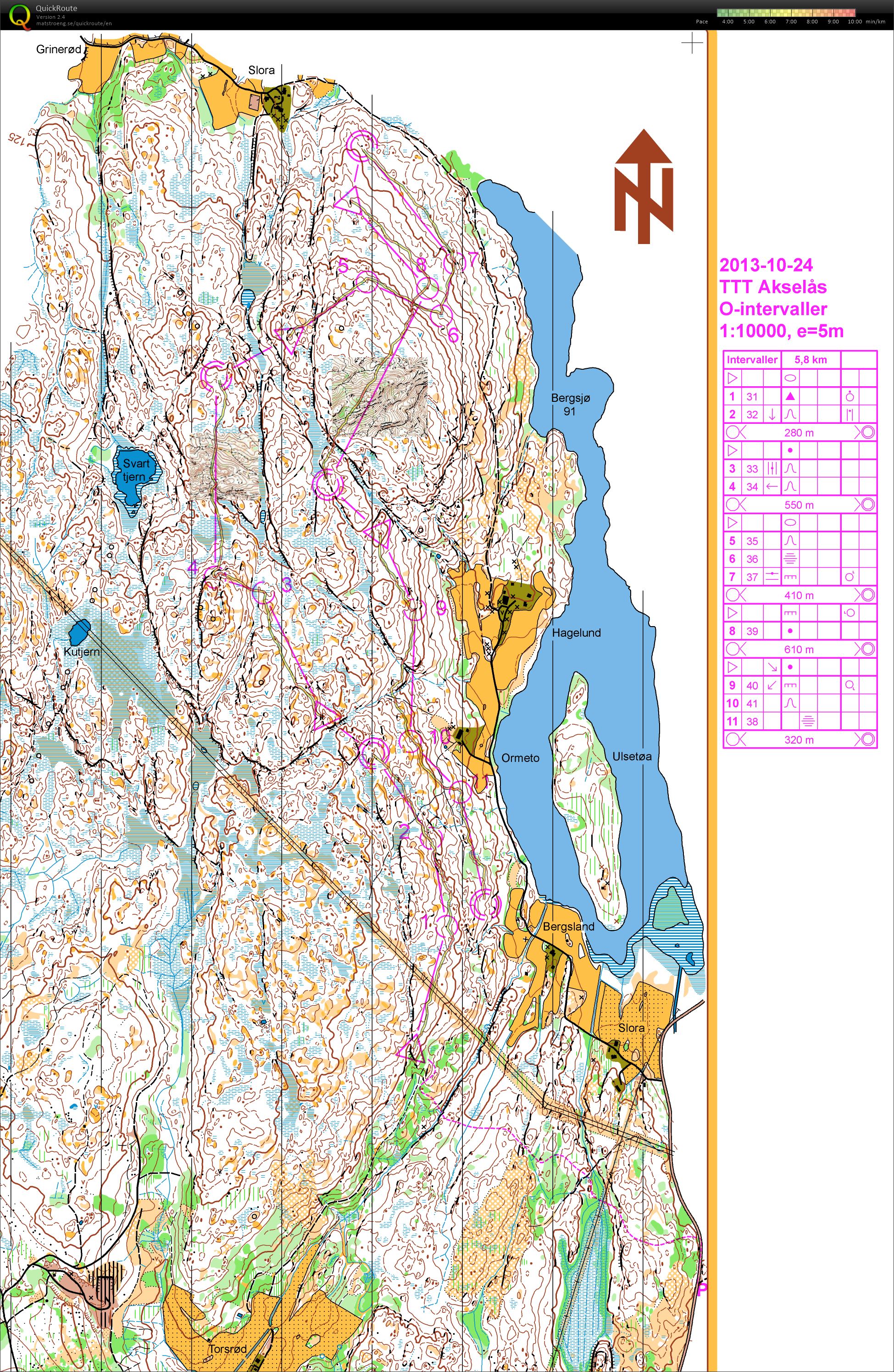 TTT Akselås o-intervall (24-10-2013)