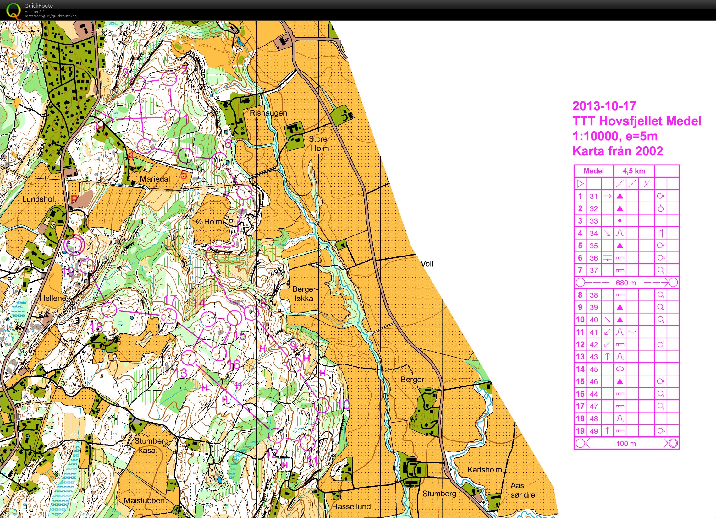 TTT Hovsfjellet medeldistans (2013-10-17)