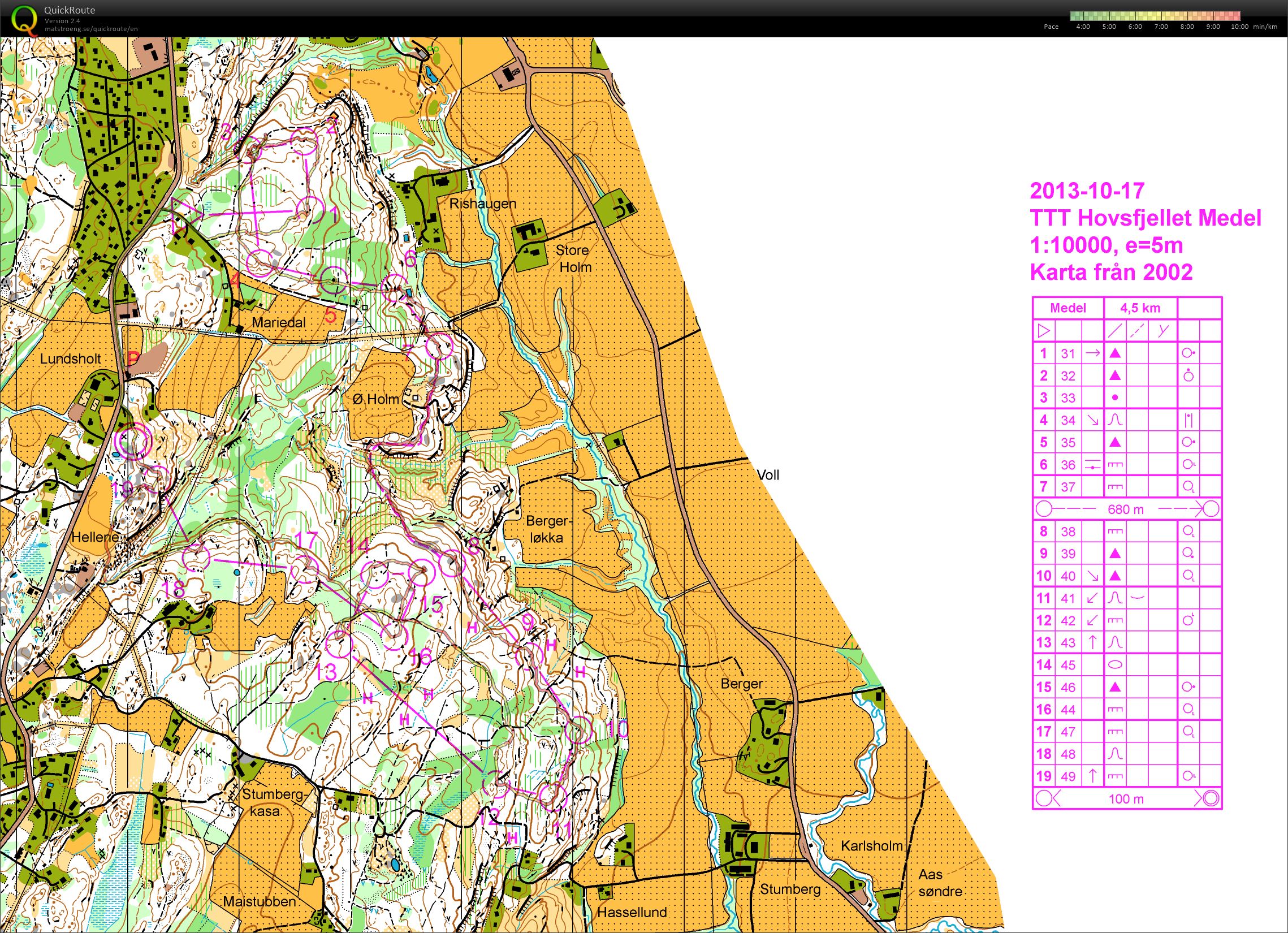 TTT Hovsfjellet medeldistans (17.10.2013)