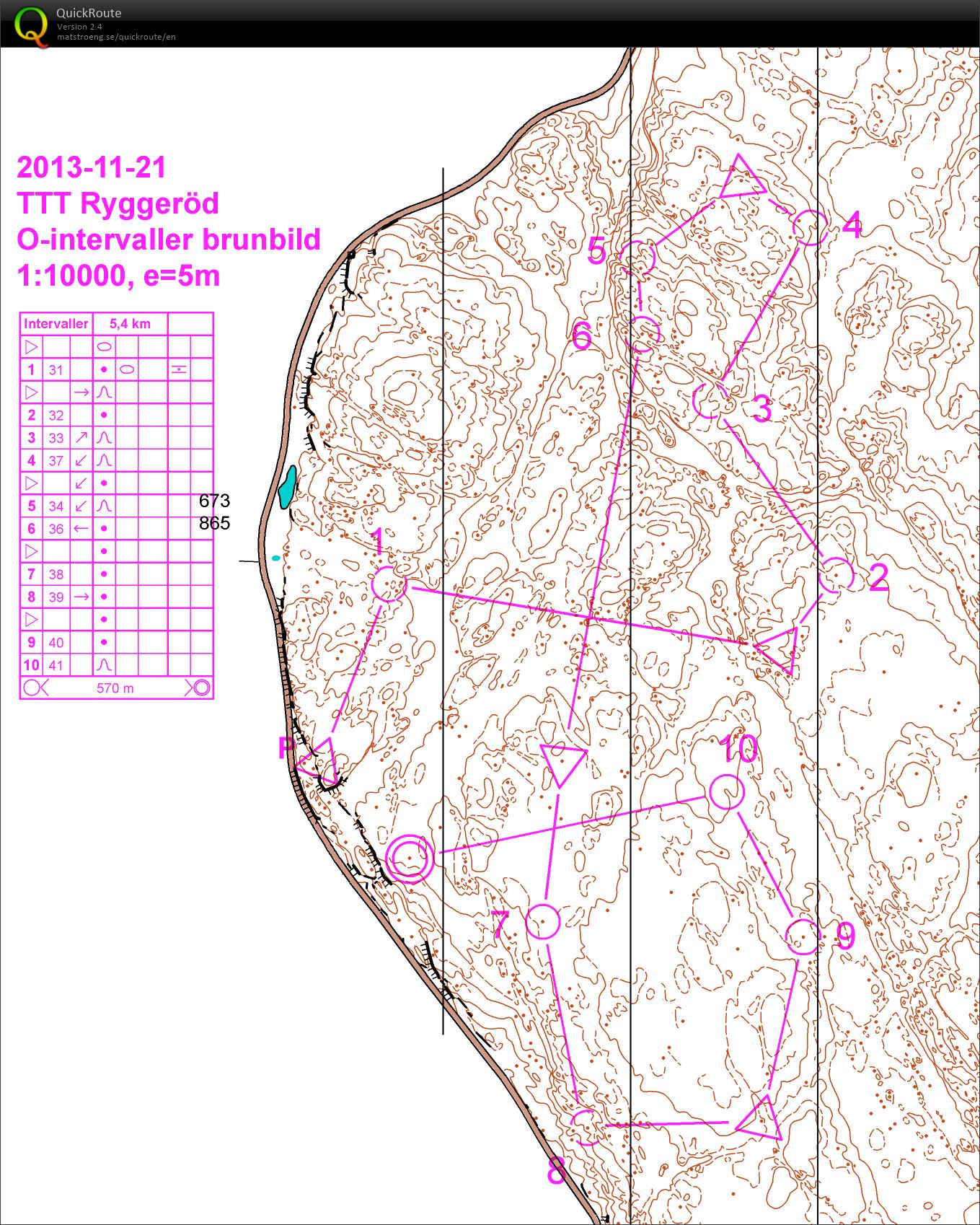 TTT Ryggeröd intervaller kurvbild (2013-11-21)