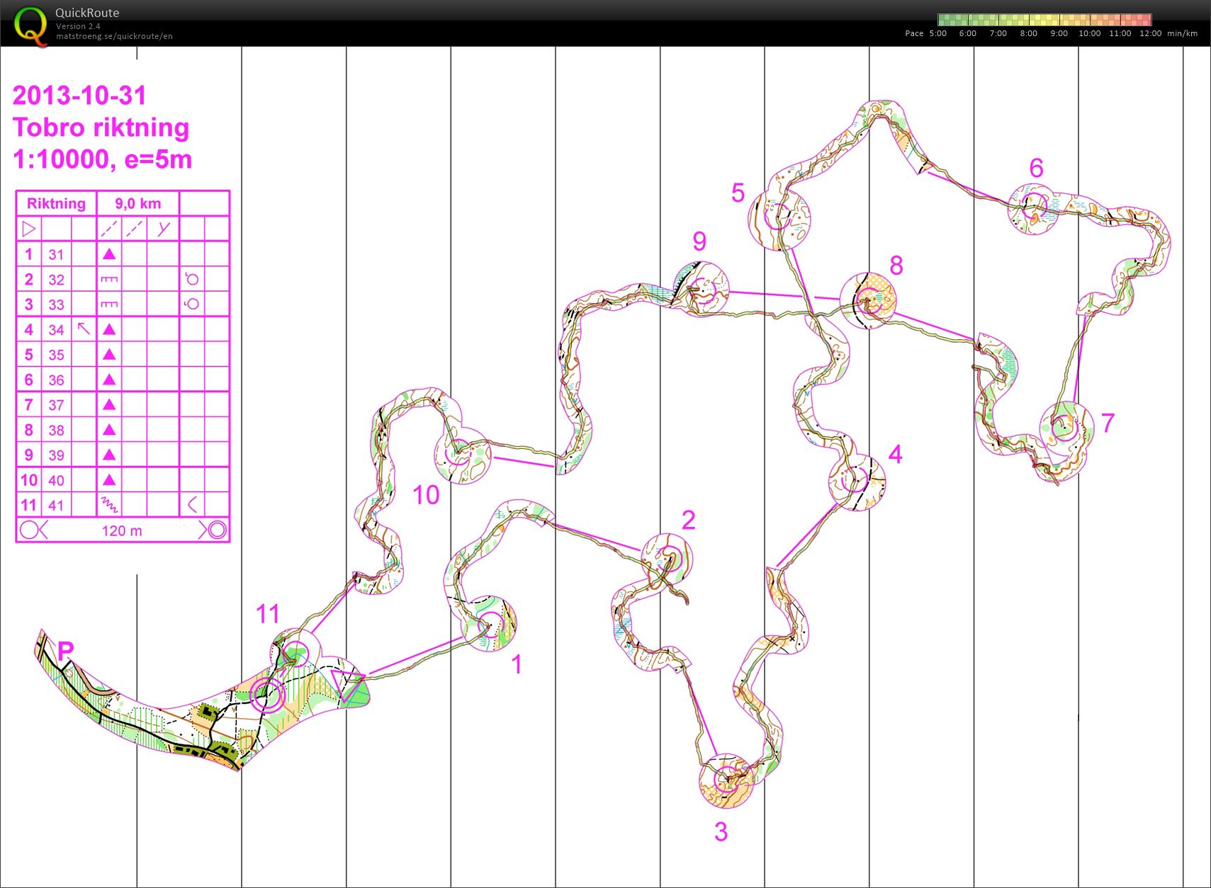 Corridows Tobro (2013-12-30)