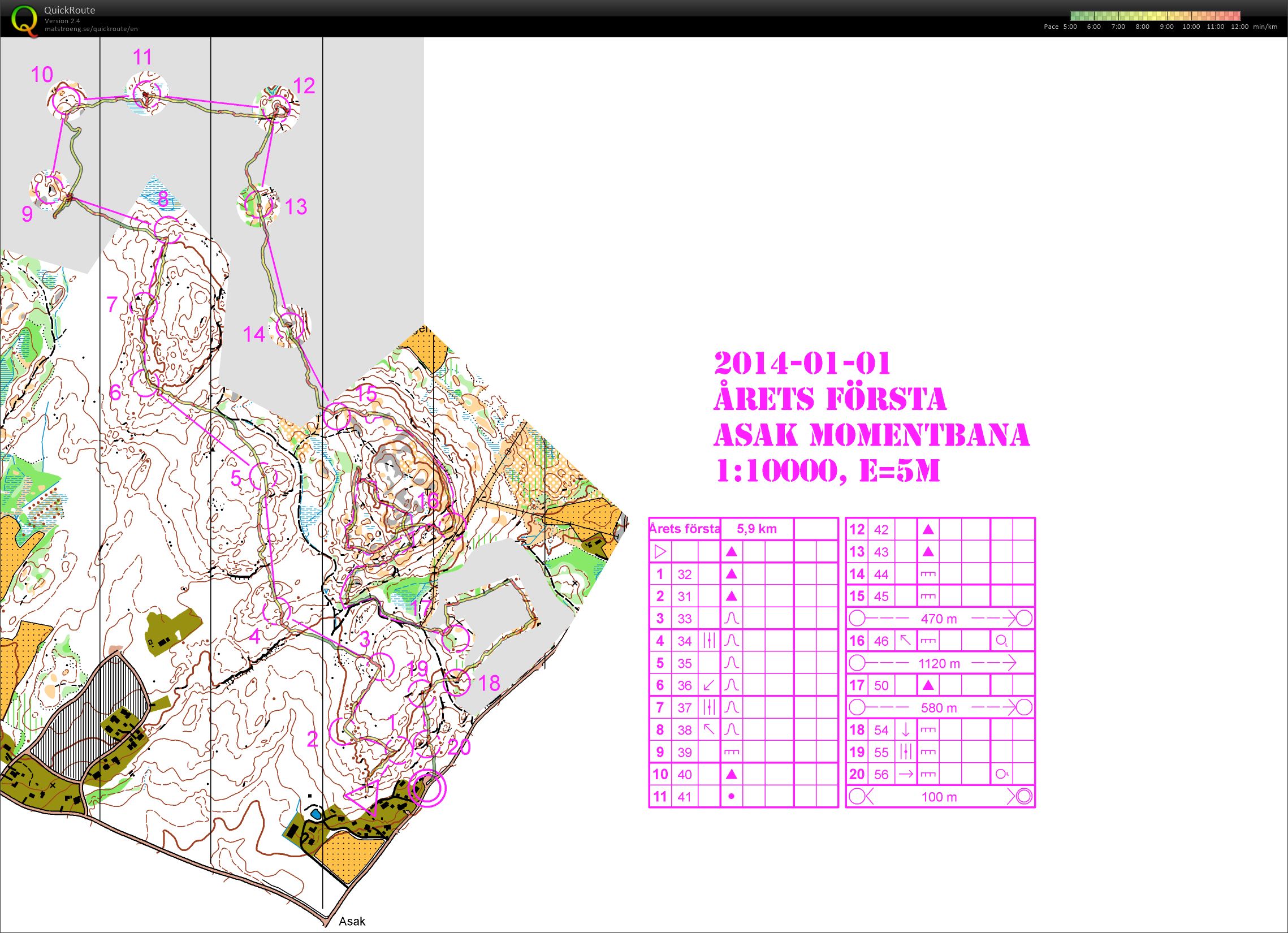 Momentbana Asak (01/01/2014)