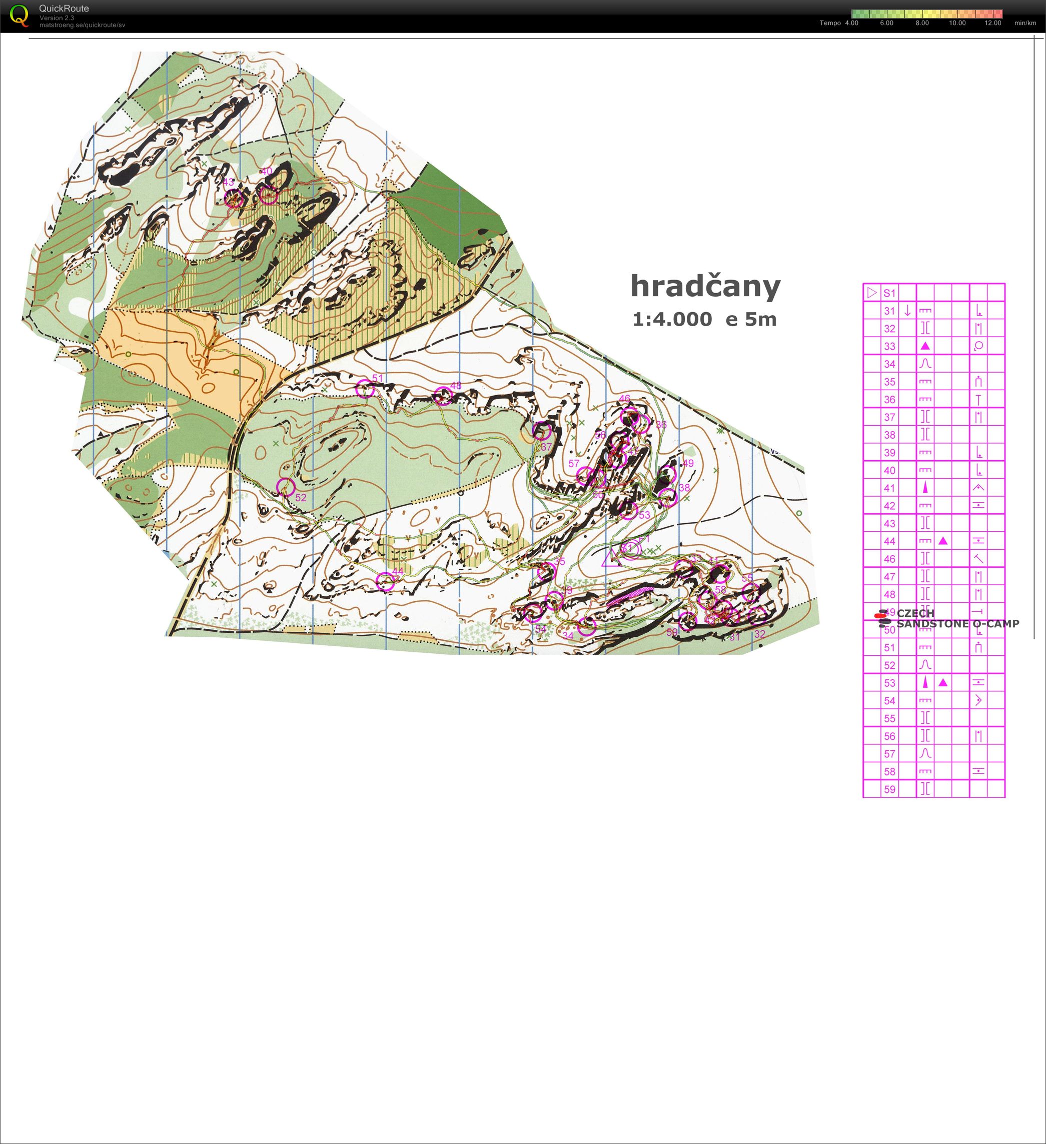 3 rocky loops Hradcany 1:4000 (2010-04-05)