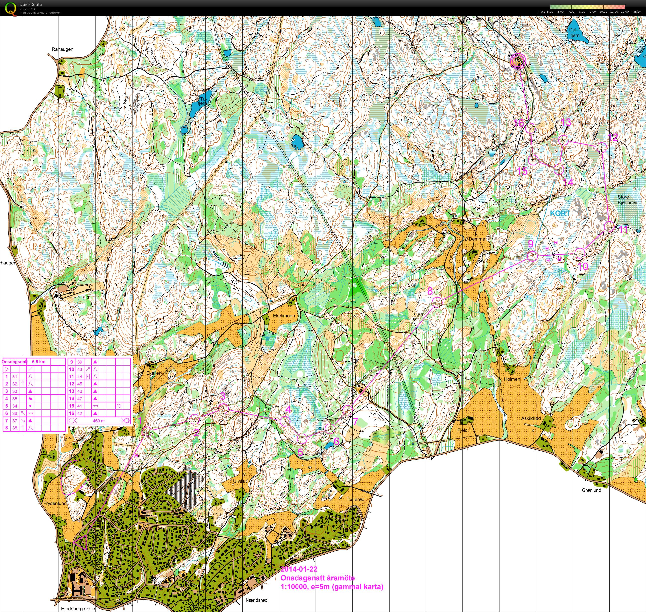 Onsdagsnatt årsmöte Höiås (2014-01-22)