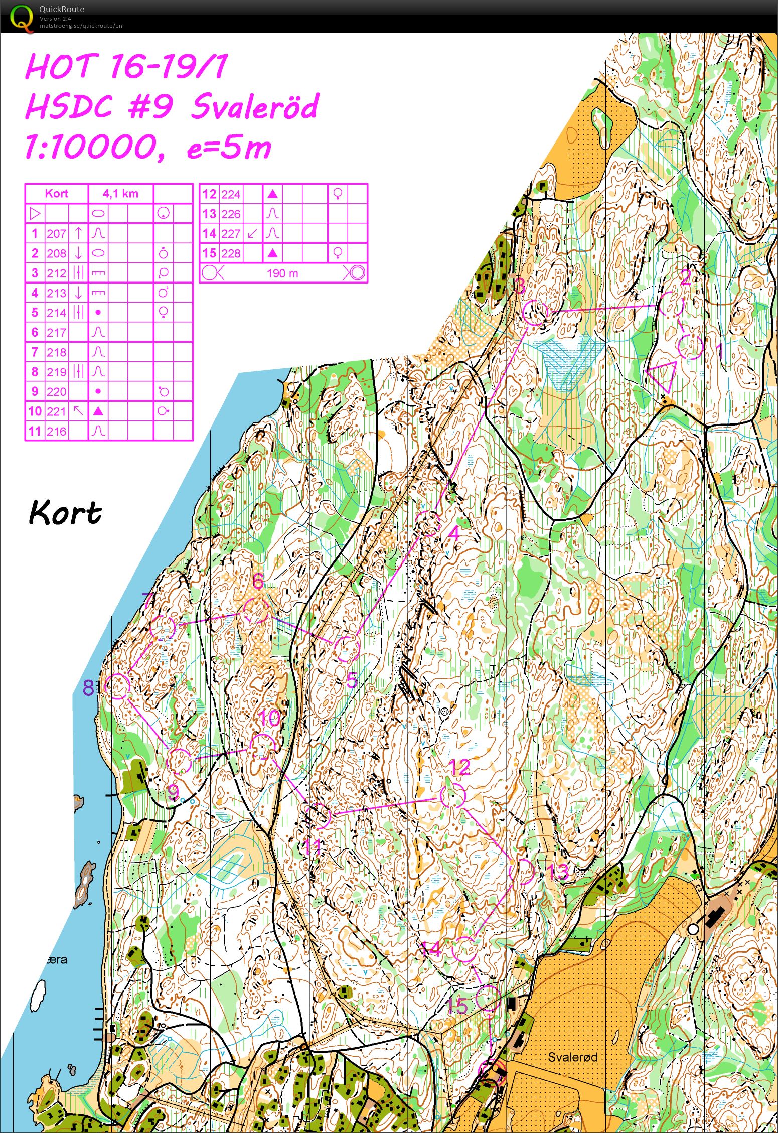 HSDC #9 Svaleröd (19.01.2014)