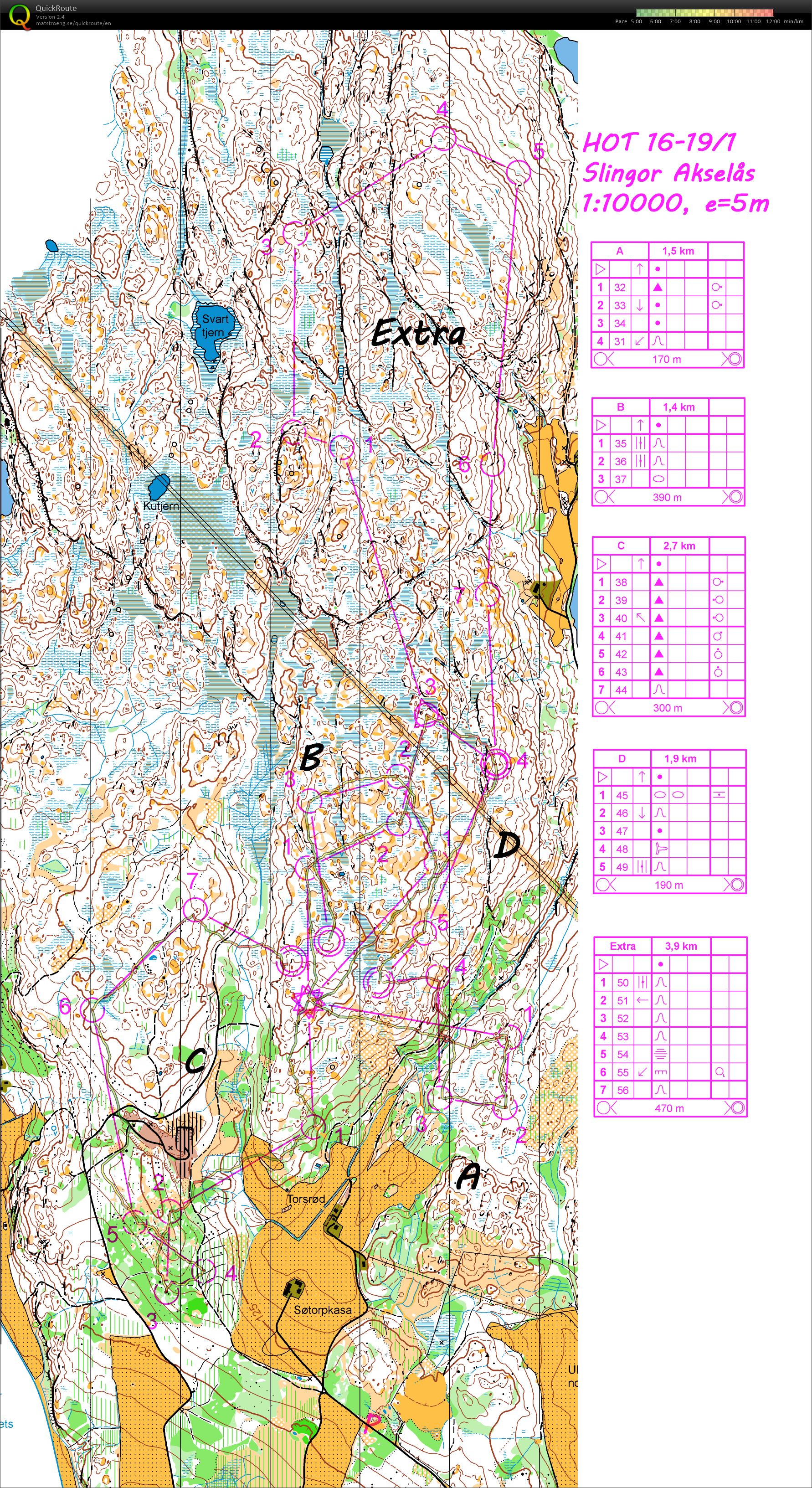 4 slingor Akselås (25-01-2014)