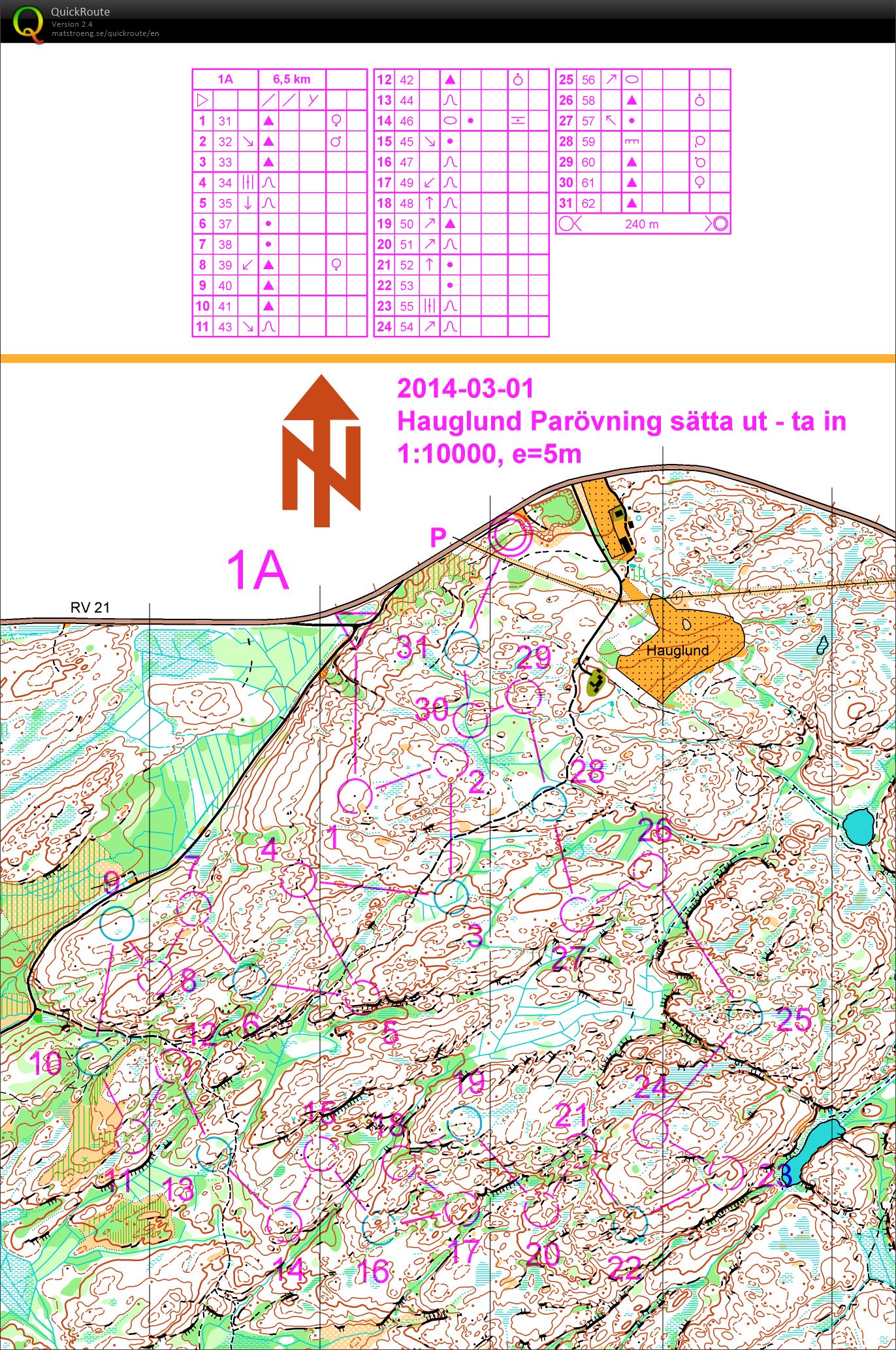 Uppföljning parövning Hauglund (2014-03-01)