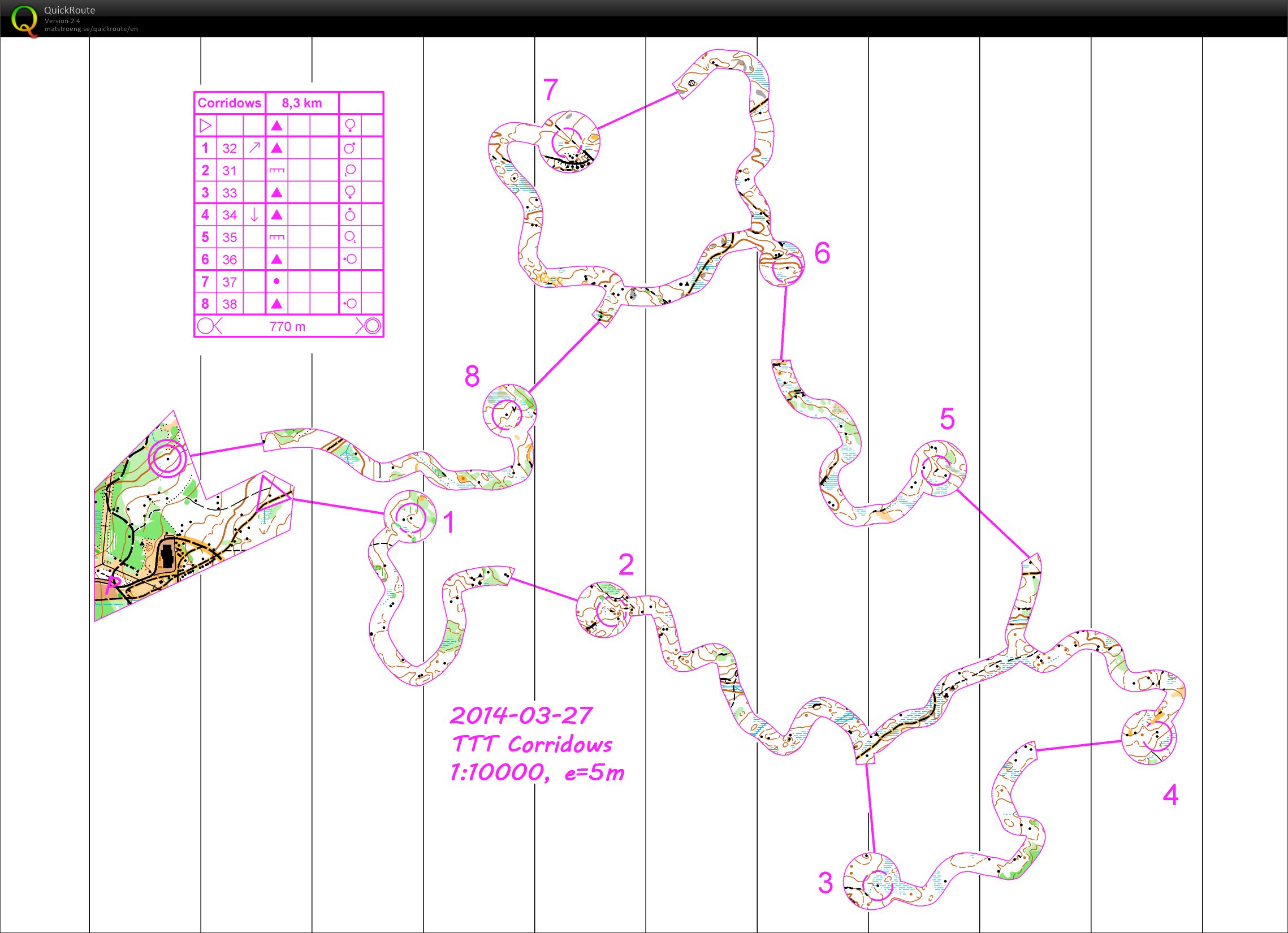 TTT corridows Erte (27/03/2014)