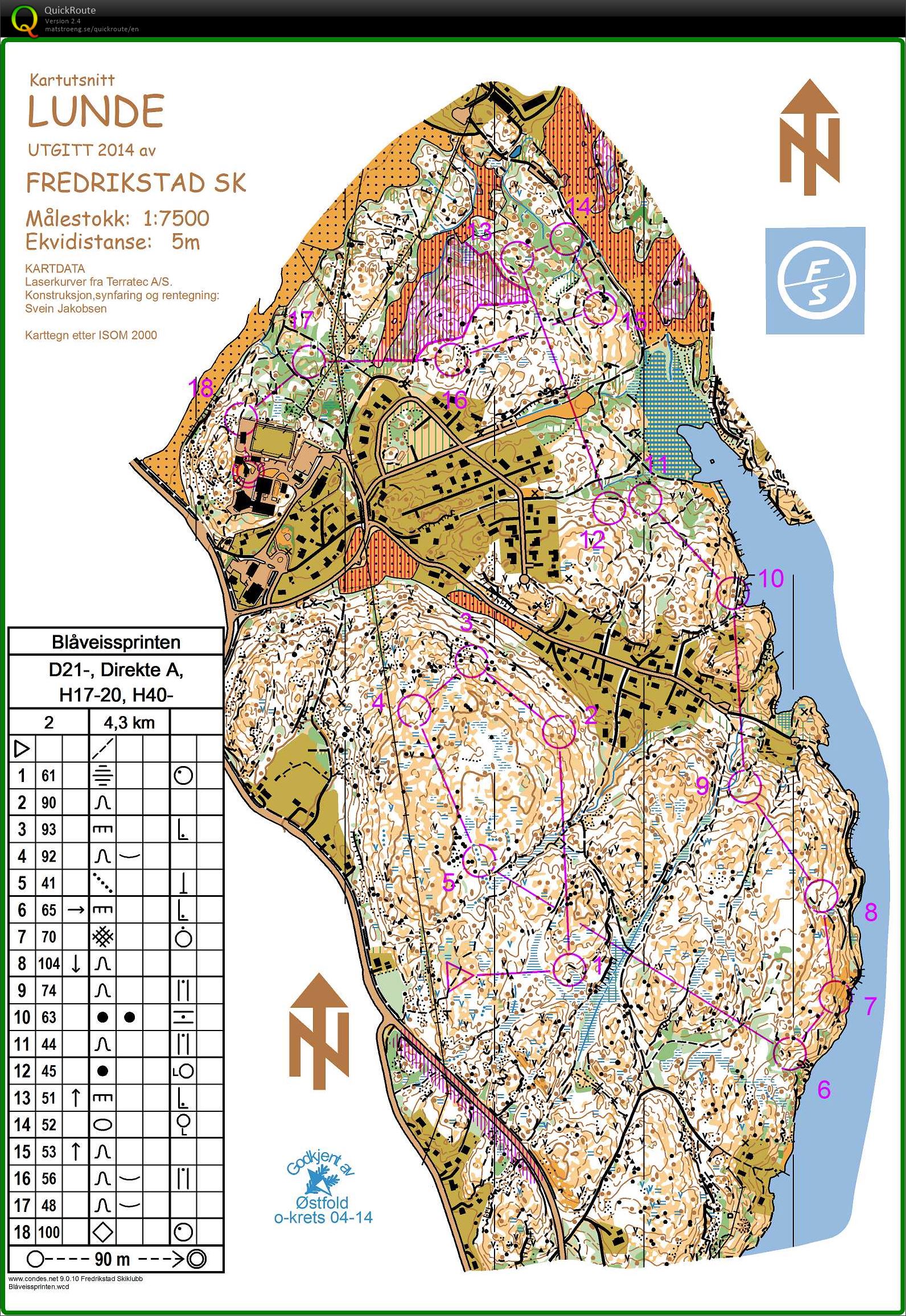 Blåveissprinten  (2014-04-05)