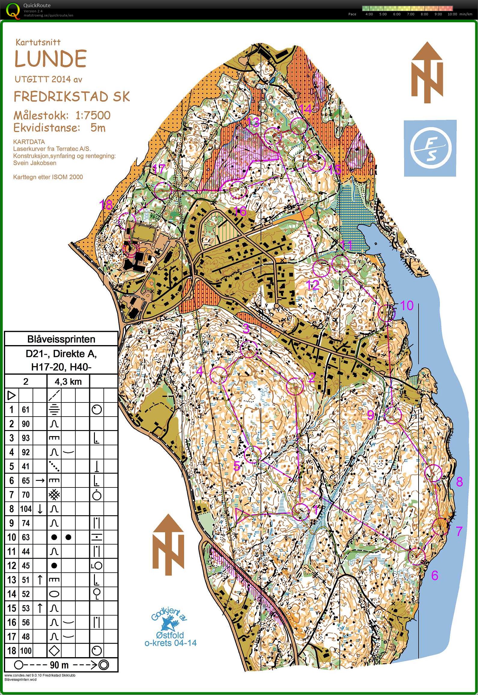 Blåveissprinten  (05-04-2014)