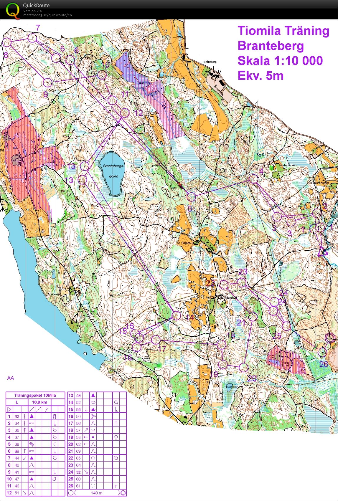 Stafett-intervaller Branteberg (2014-04-21)