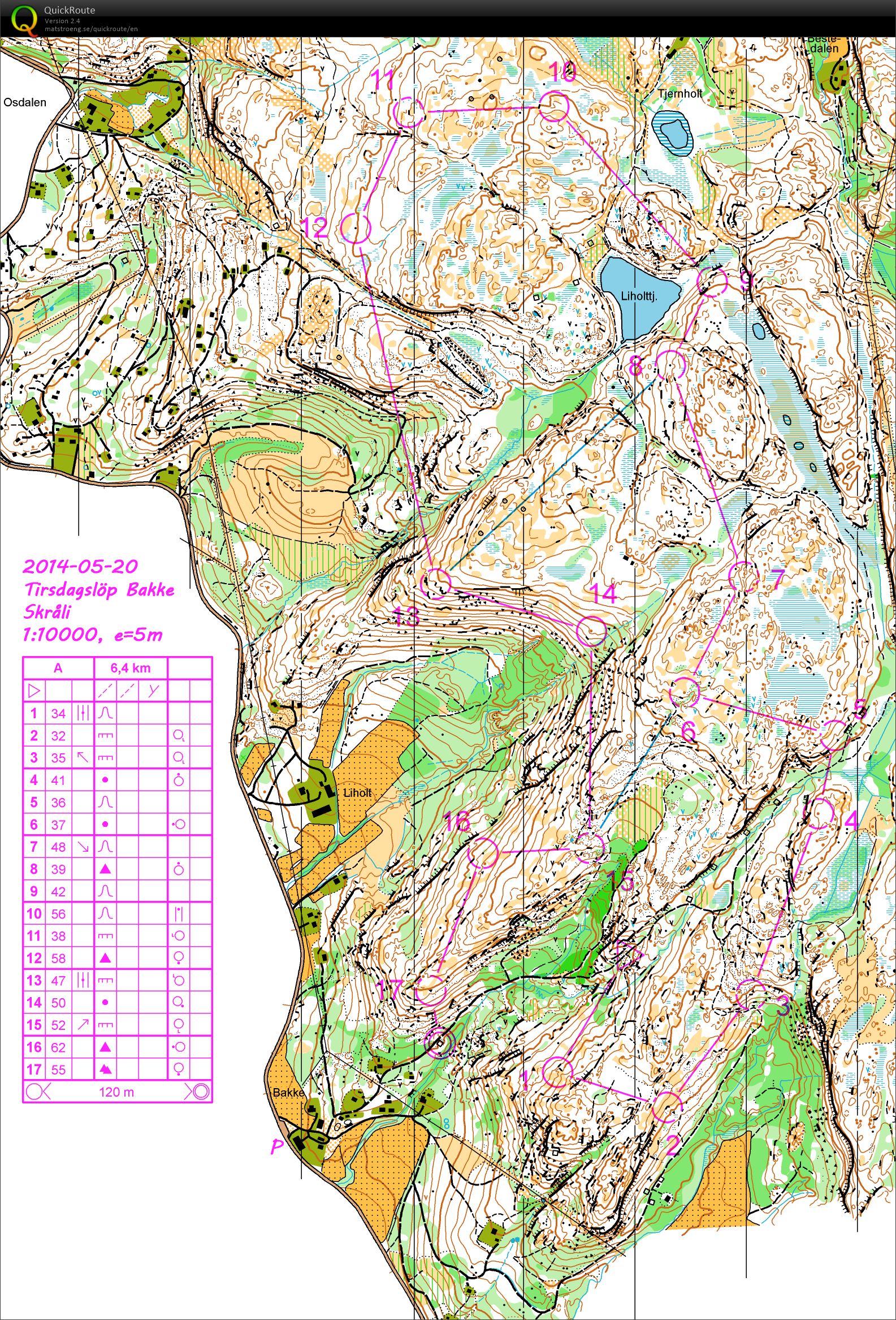 Map memory/plan Bakke (tirsdagslöp) (20/05/2014)