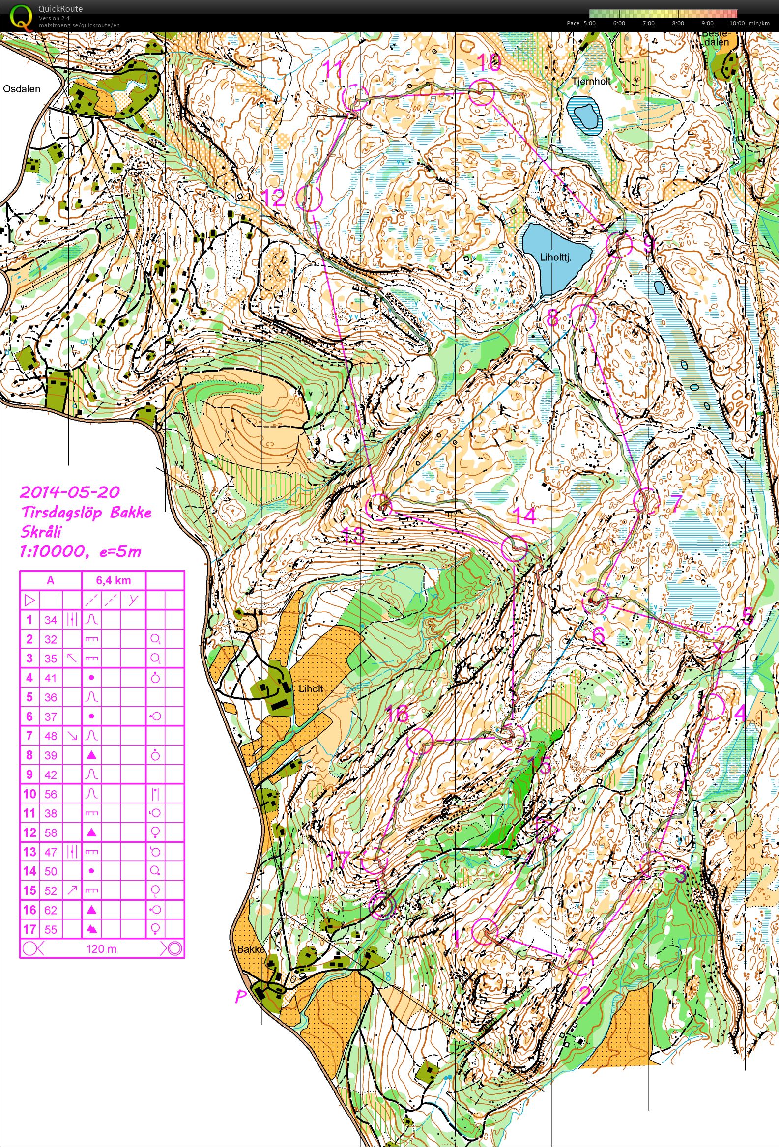 Map memory/plan Bakke (tirsdagslöp) (20/05/2014)