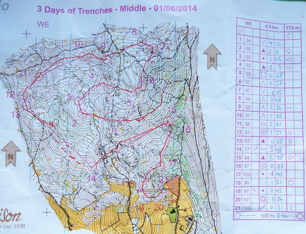 WOC test middle WRE Asiago (2014-06-01)