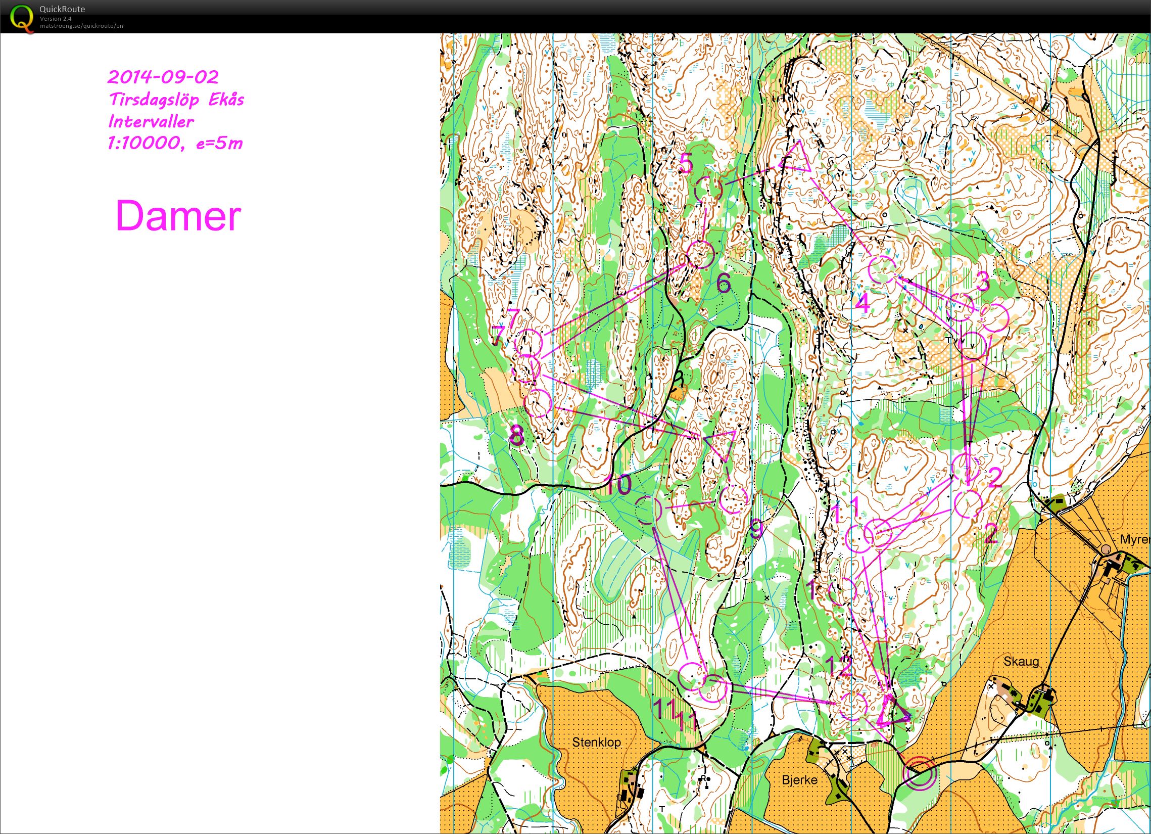 Relay tr. Ekås (tirsdagslöp) (02-09-2014)