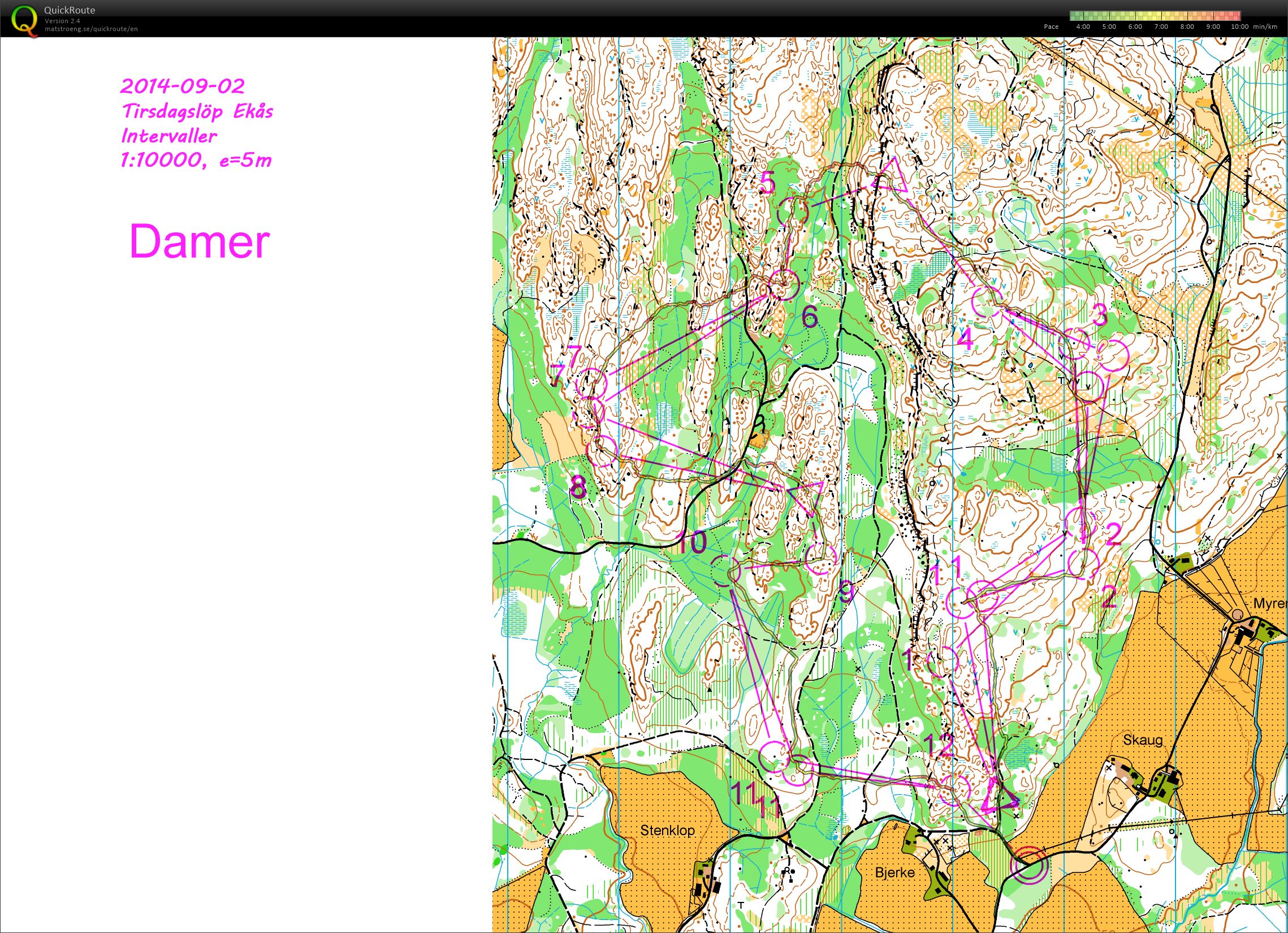 Relay tr. Ekås (tirsdagslöp) (02/09/2014)