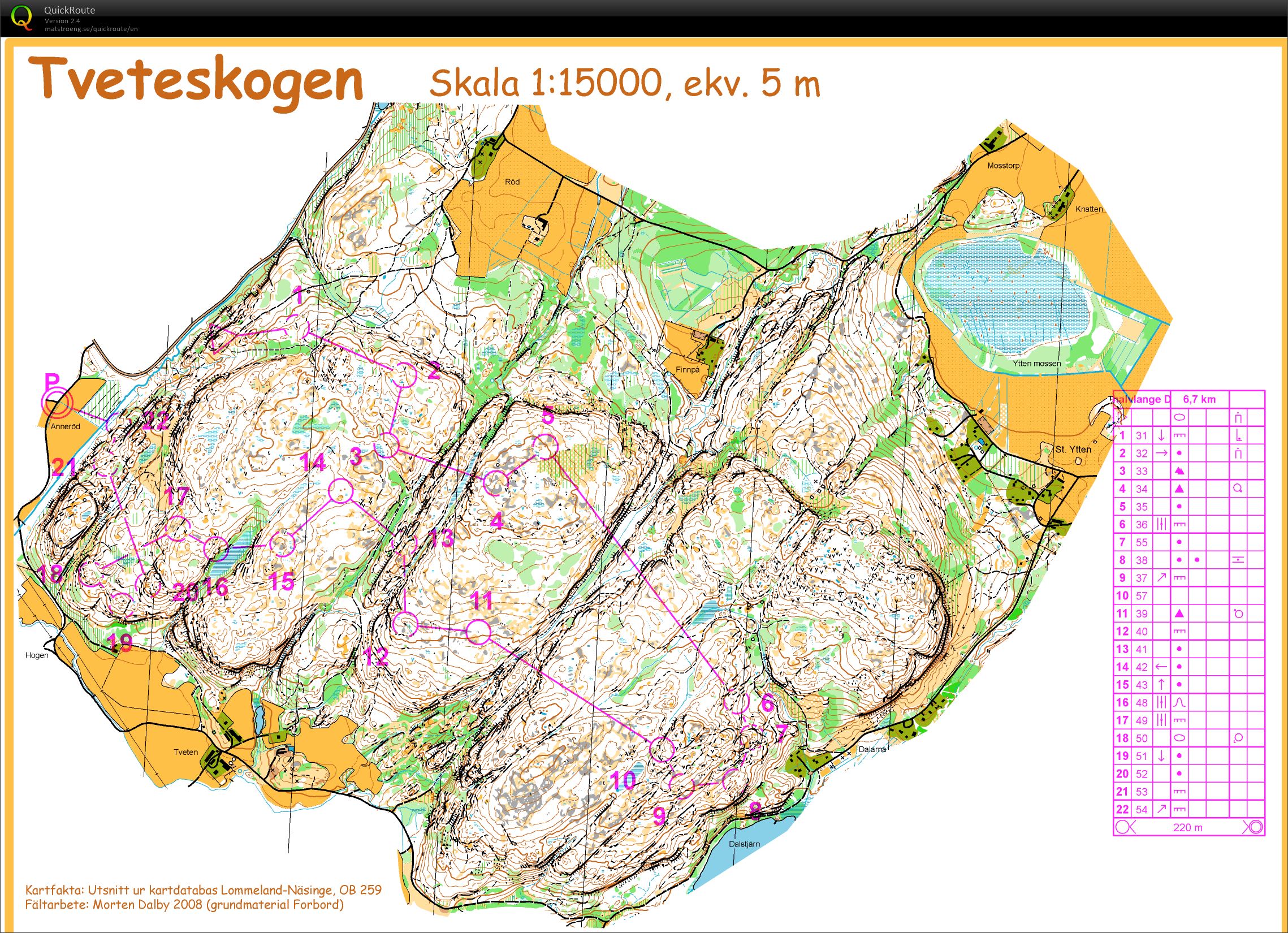 FTT Anneröd Halvlånga sträckor (2014-09-19)