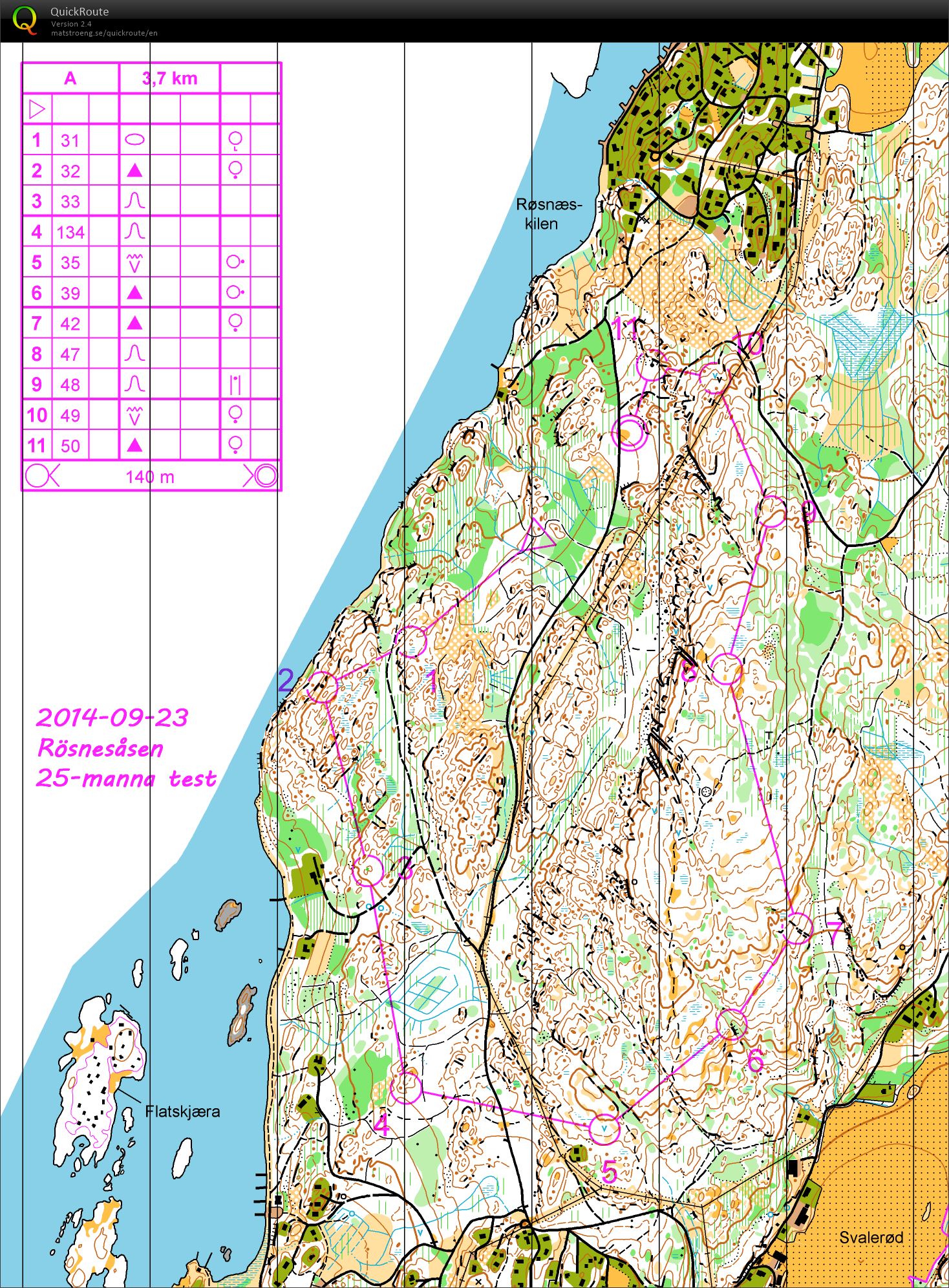 25-manna test Svaleröd (2014-09-23)