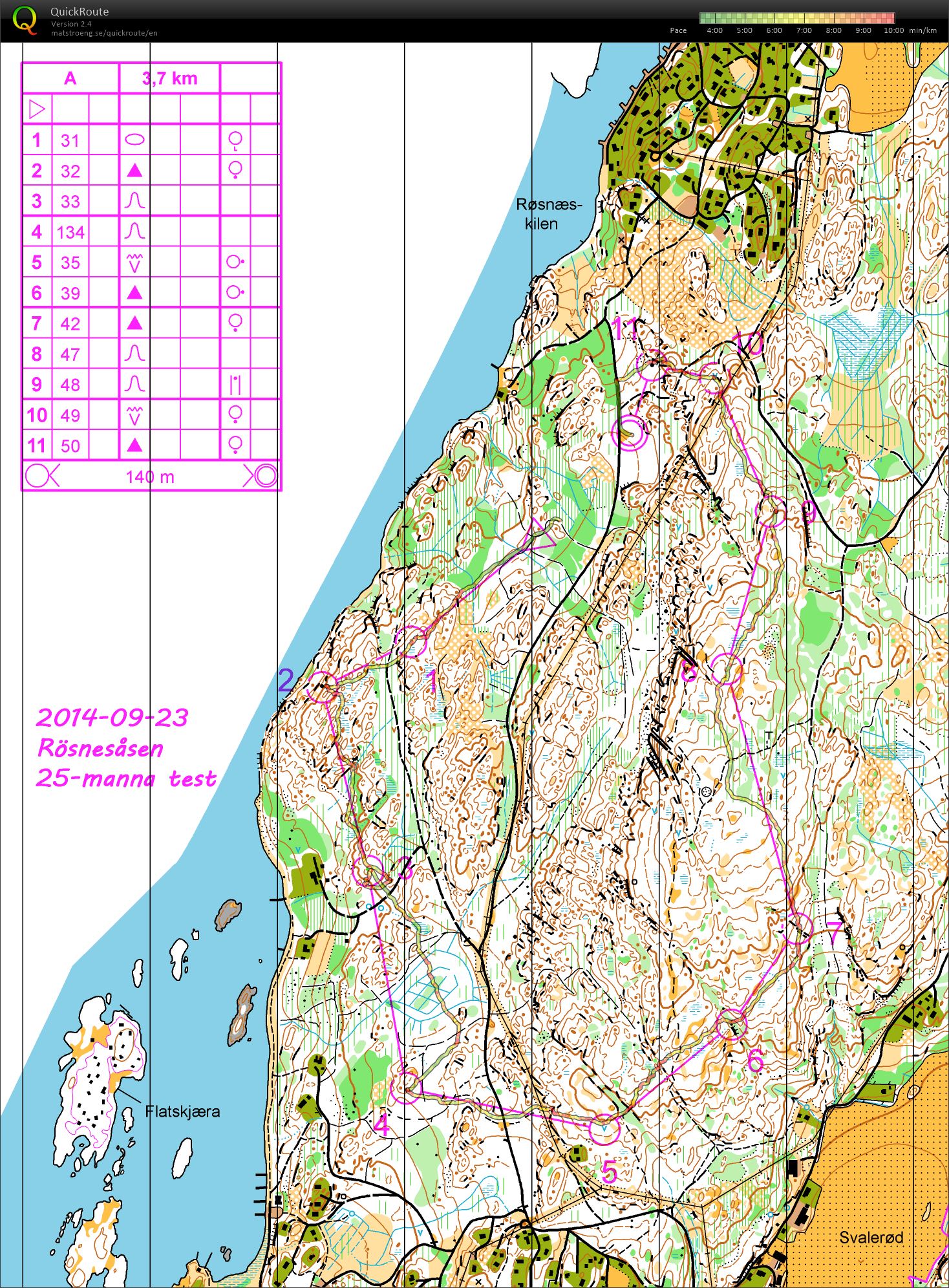 25-manna test Svaleröd (23-09-2014)