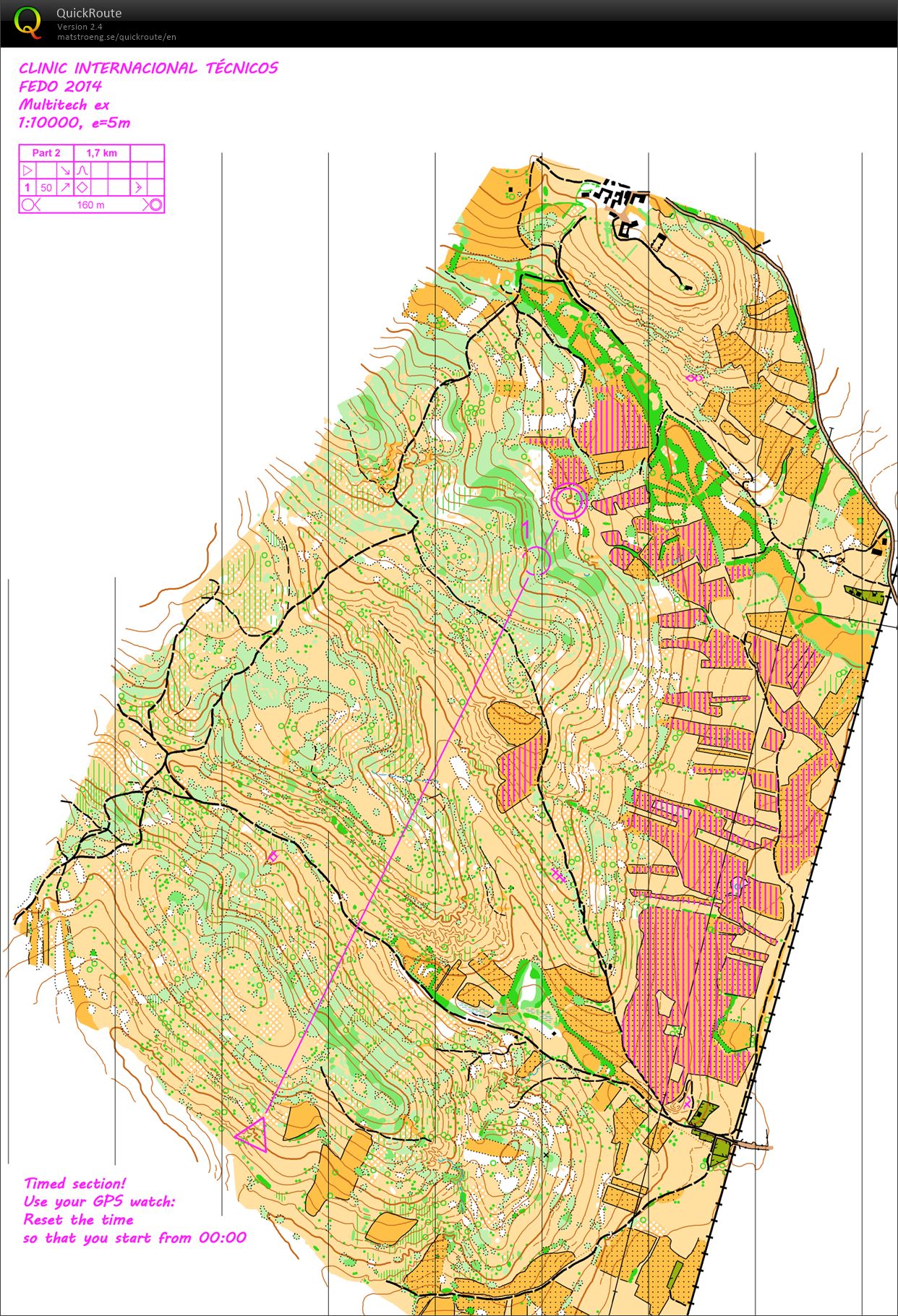 FEDO Clinics training Part 2 Route choice (2014-11-08)