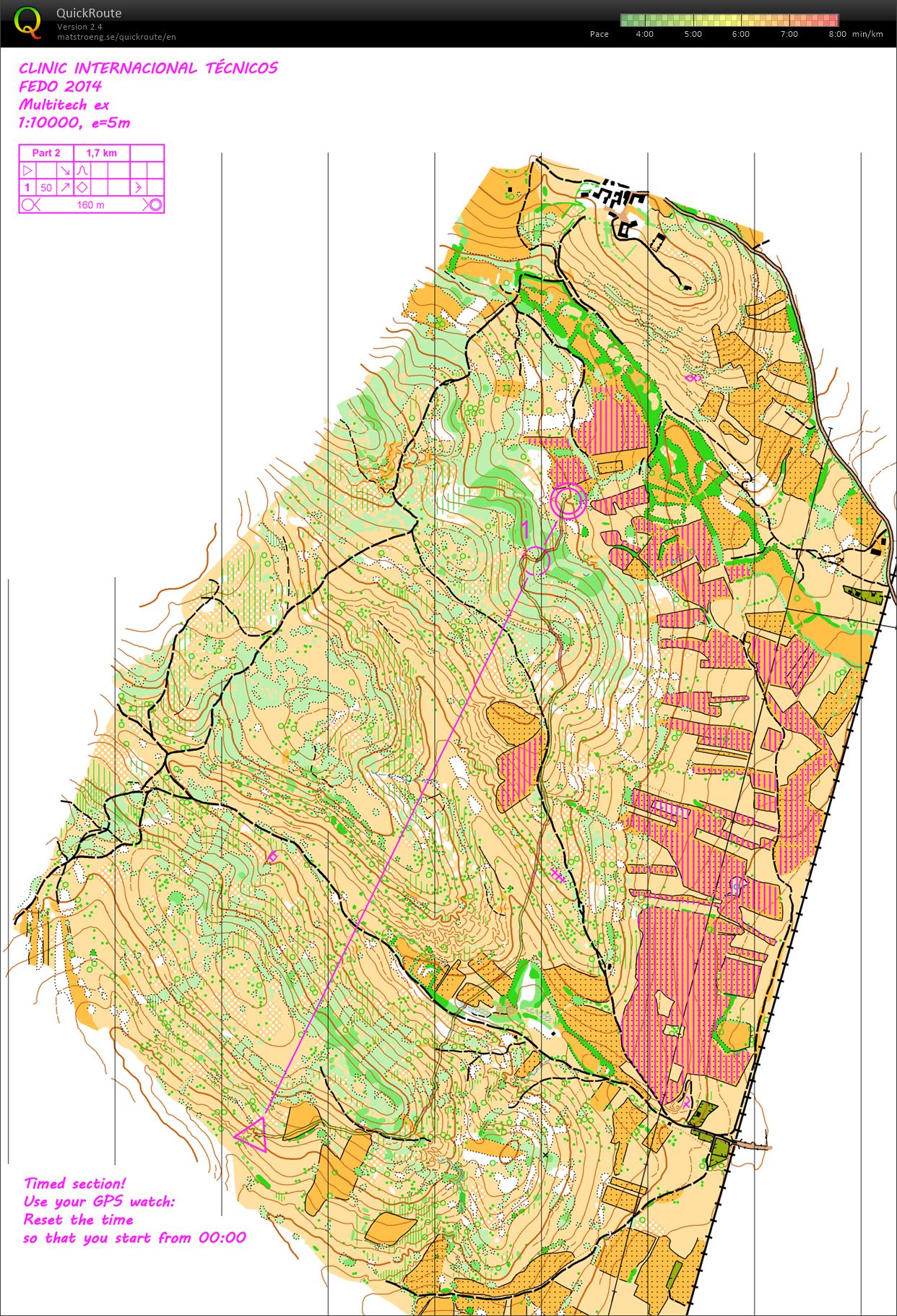 FEDO Clinics training Part 2 Route choice (2014-11-08)