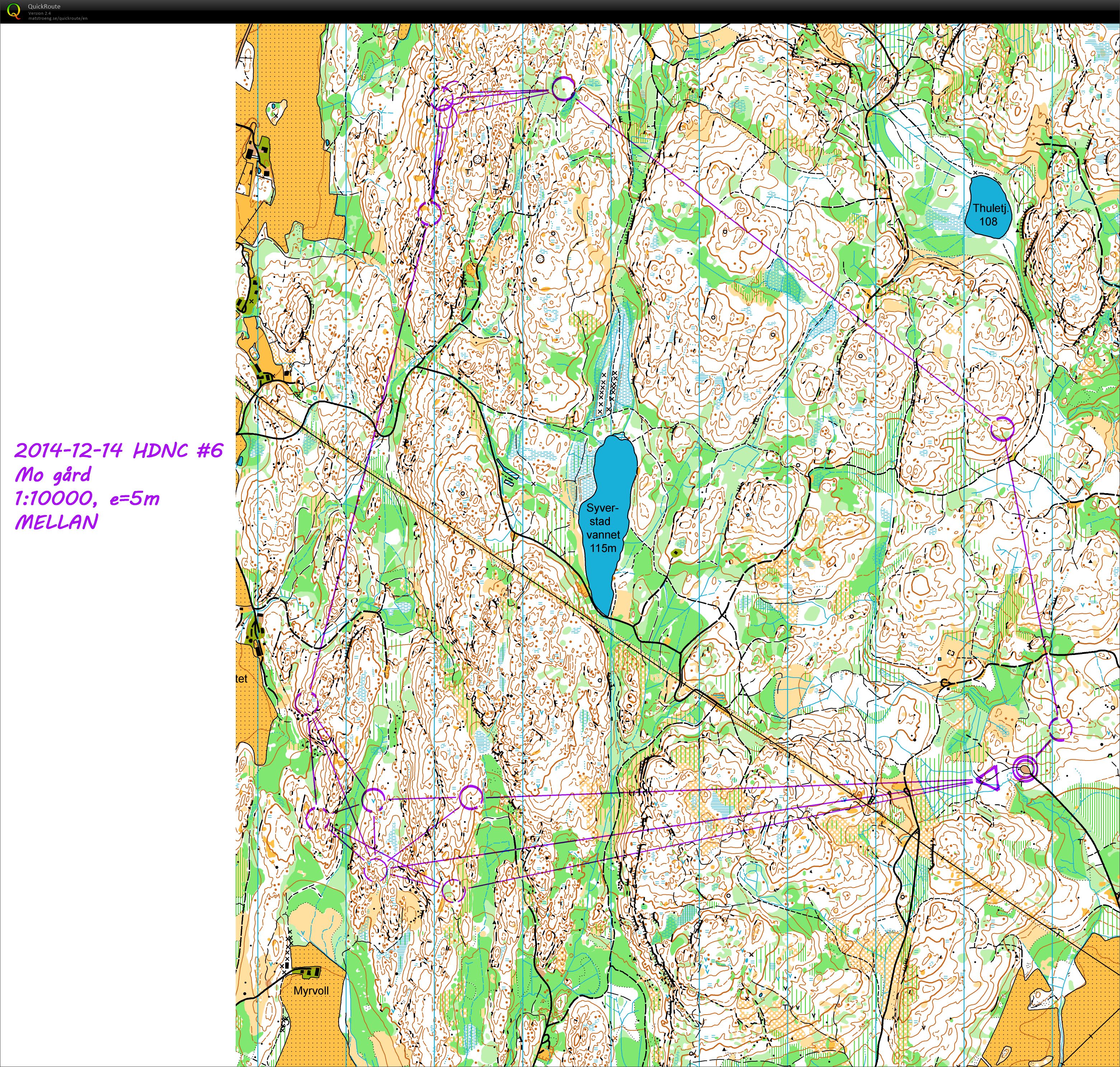 HDNC #6 Mo Gård mass-start (2014-12-14)