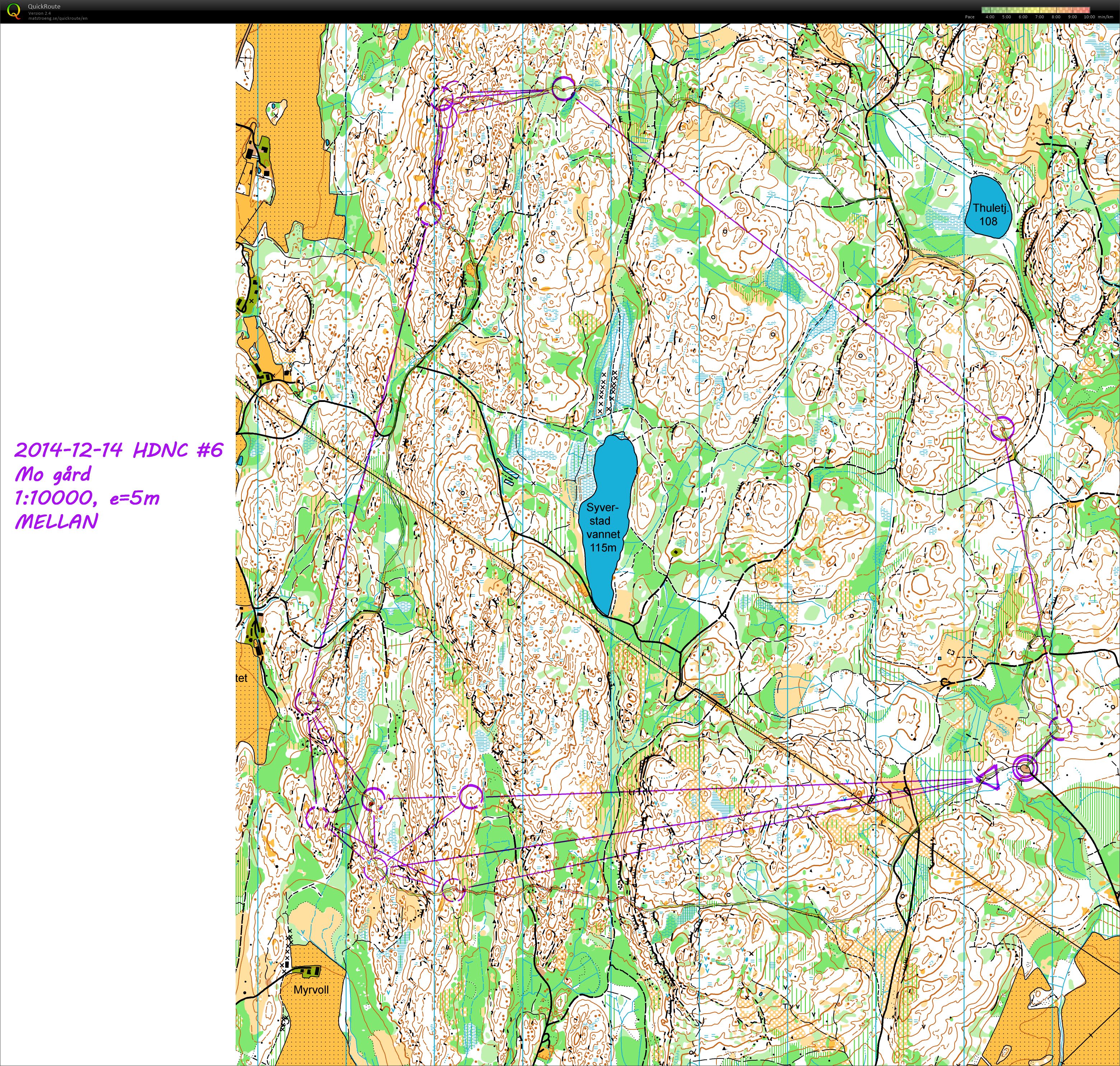 HDNC #6 Mo Gård mass-start (14-12-2014)