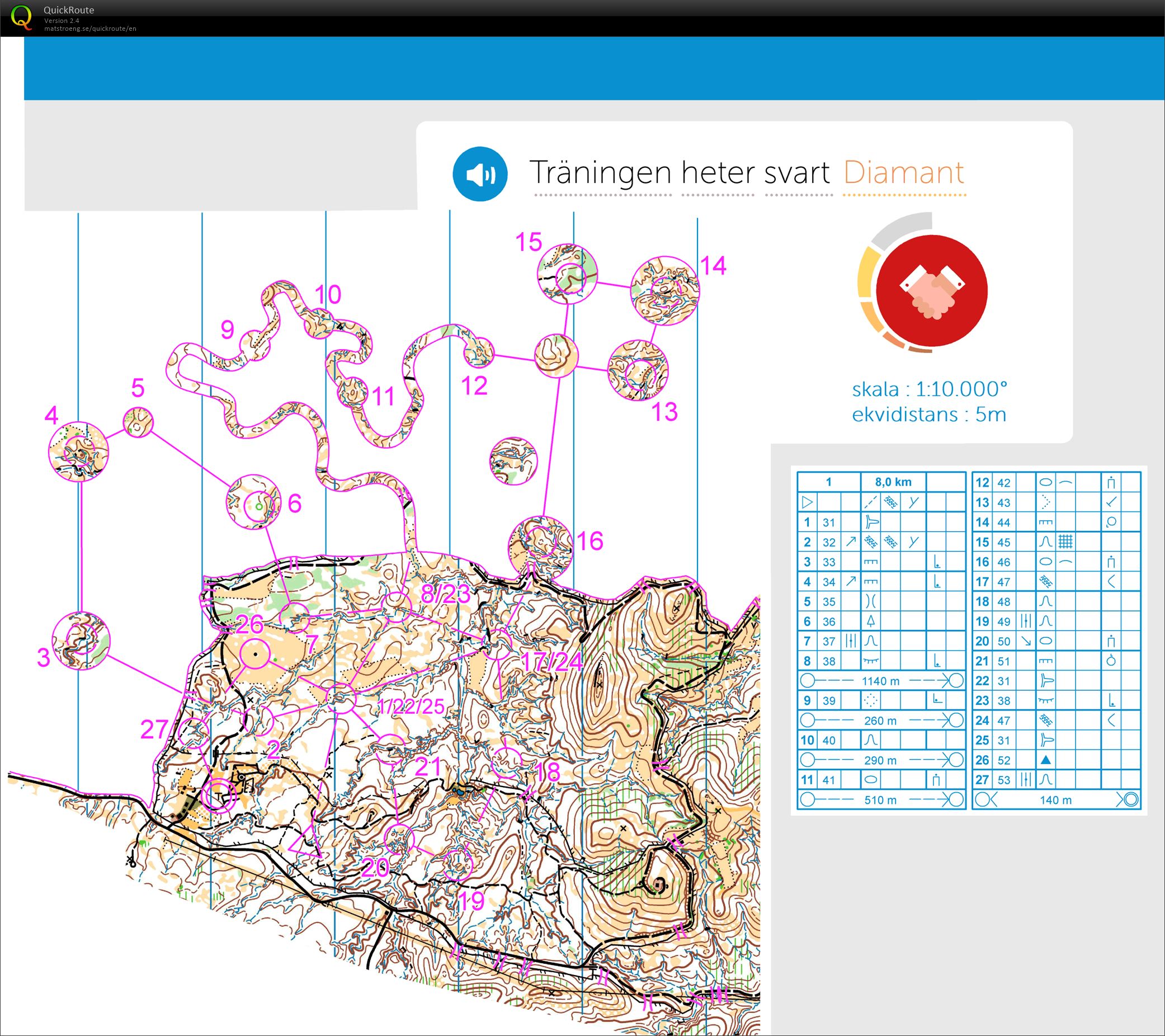 Svart diamant mTk (2014-12-31)