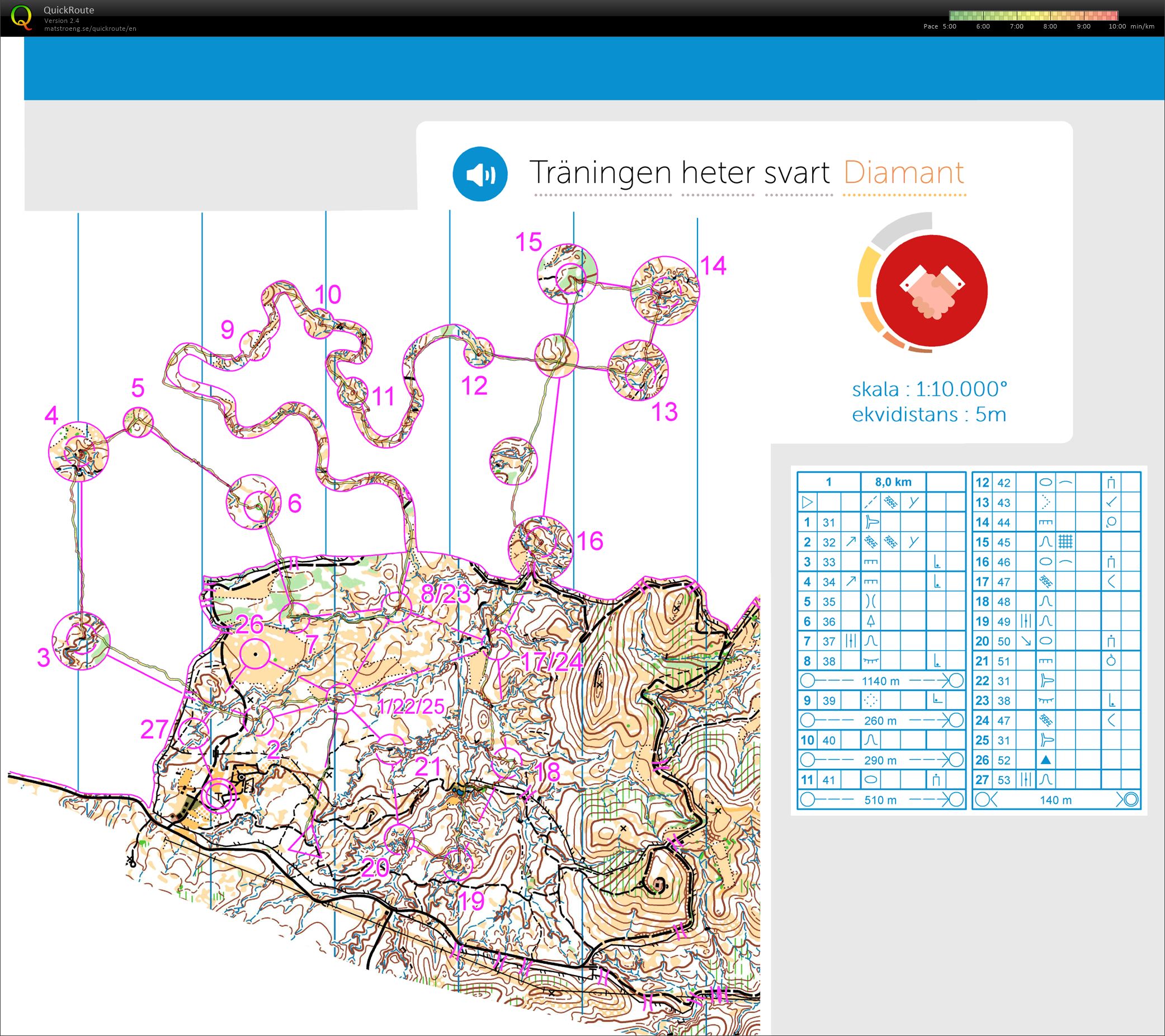 Svart diamant mTk (31/12/2014)