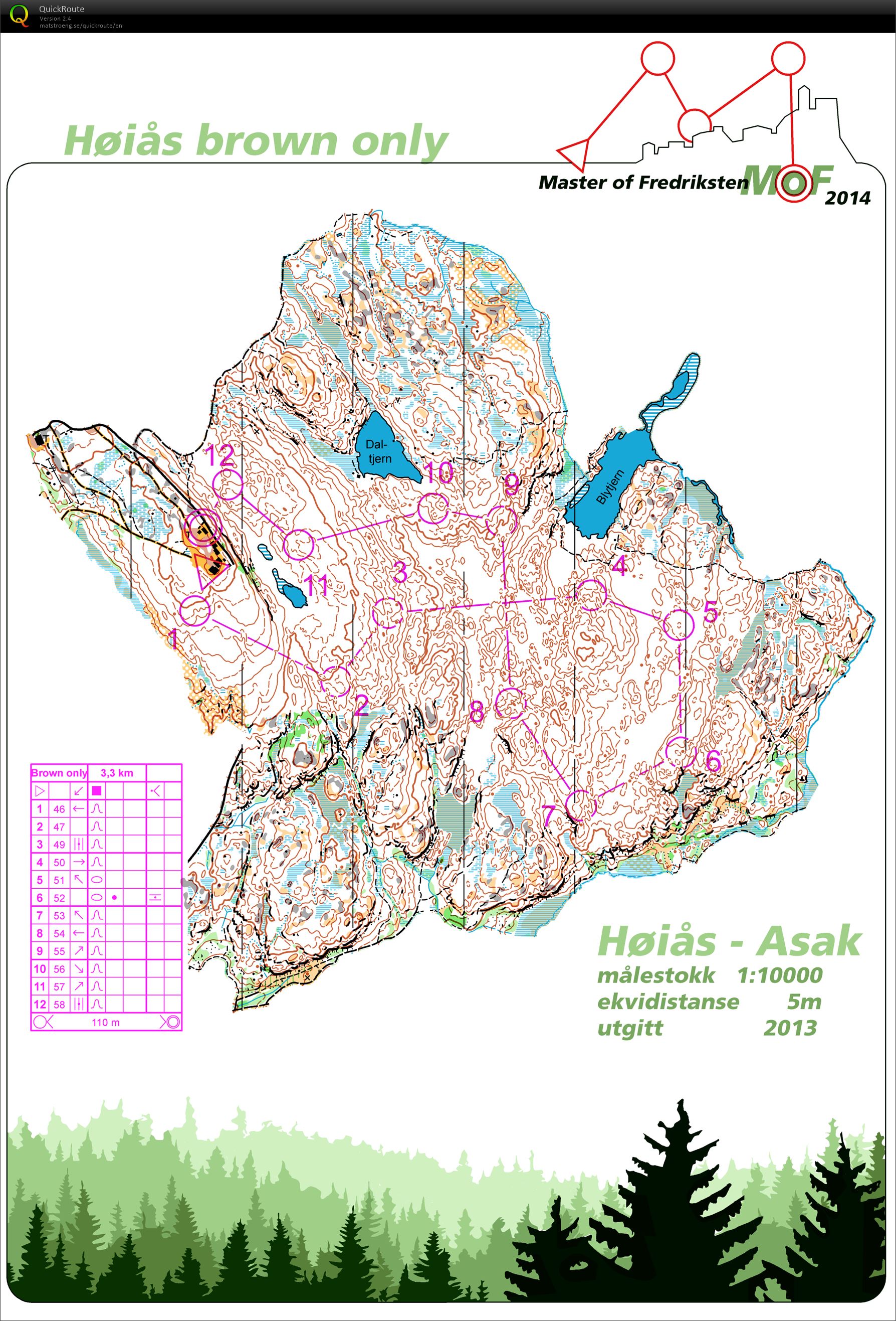 MoF Höiås Brown Only (09/01/2015)