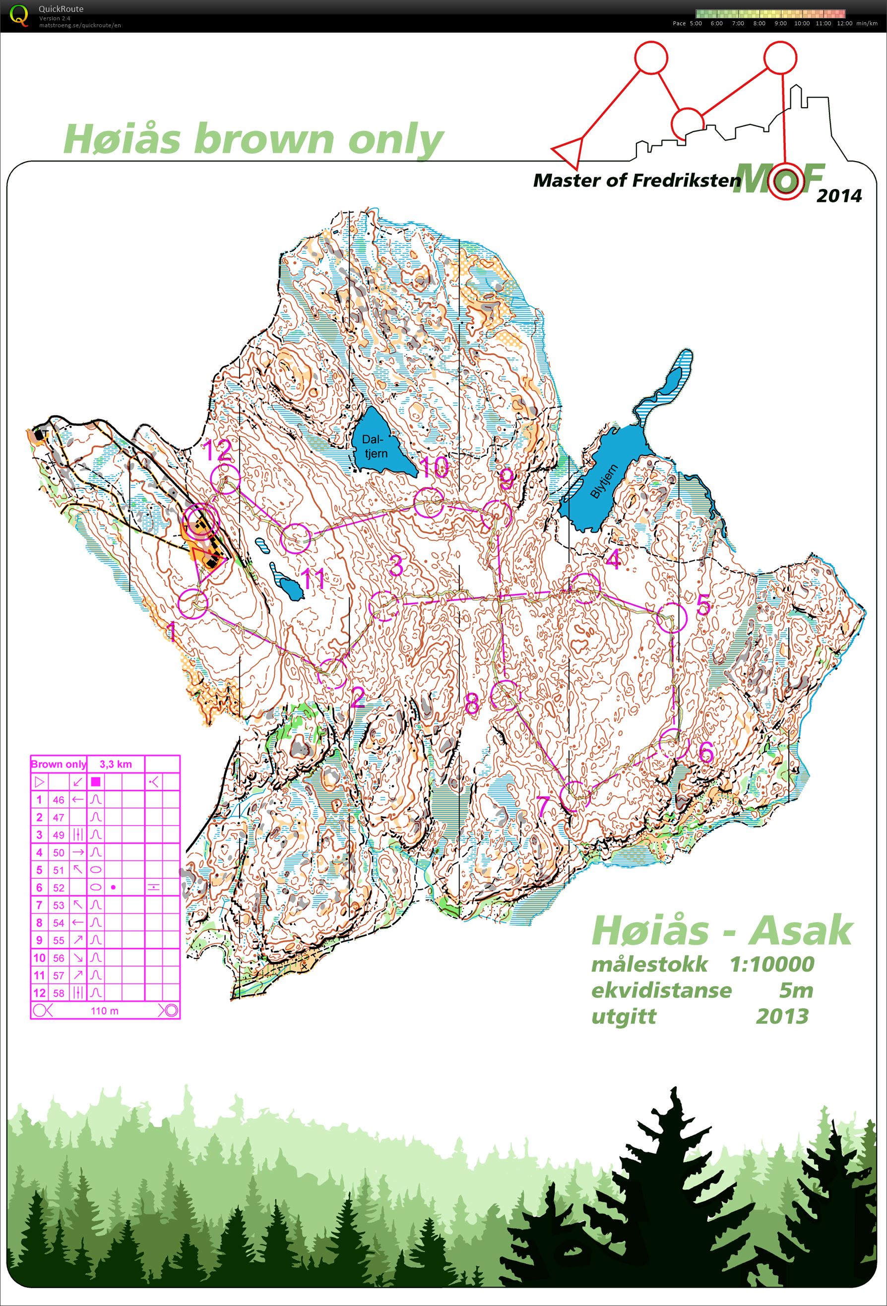 MoF Höiås Brown Only (09/01/2015)