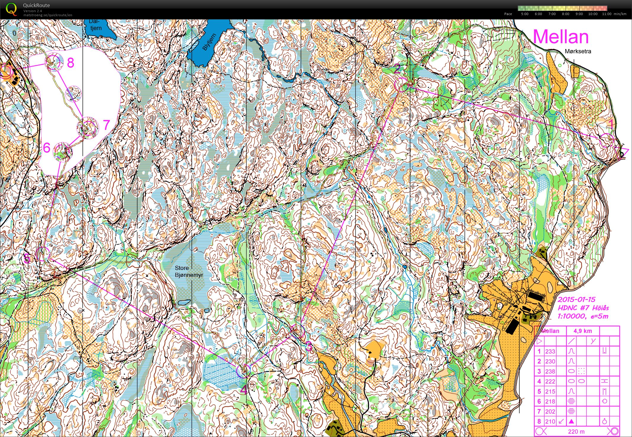 HDNC #7 Höiås (2015-01-15)