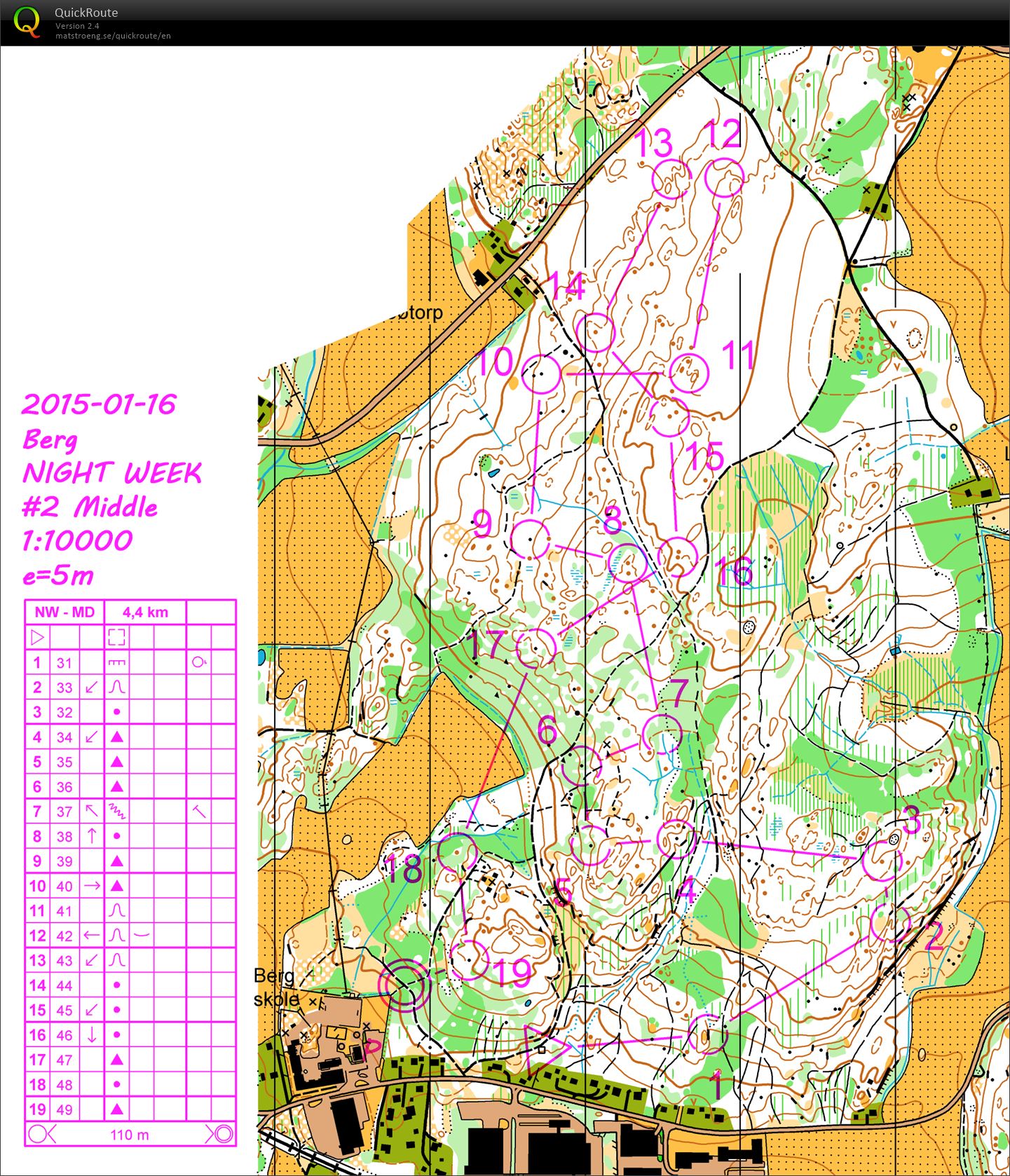 NIGHT WEEK #2 MD Berg (16.01.2015)