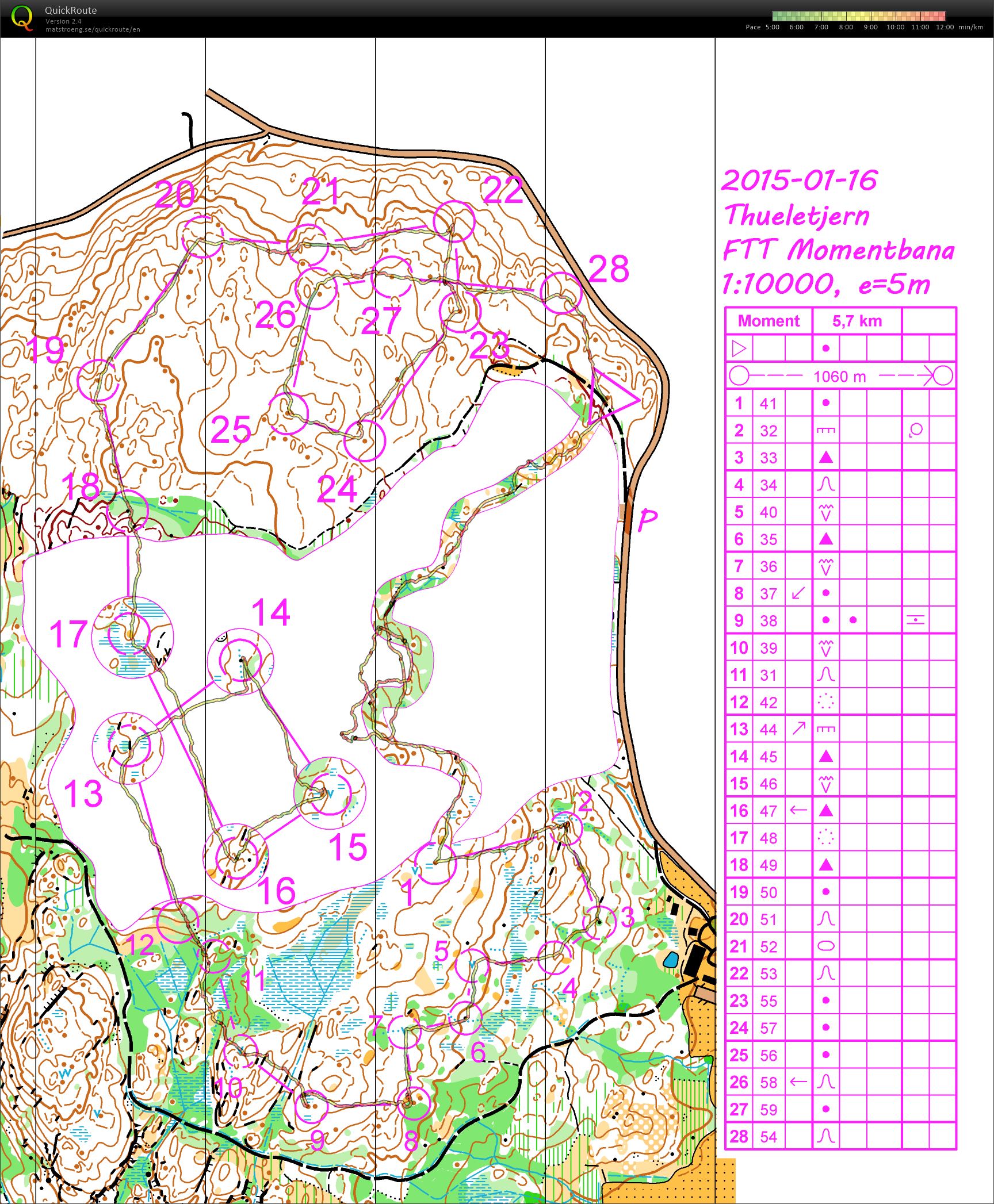 FTT mTk Thuletjern (16/01/2015)