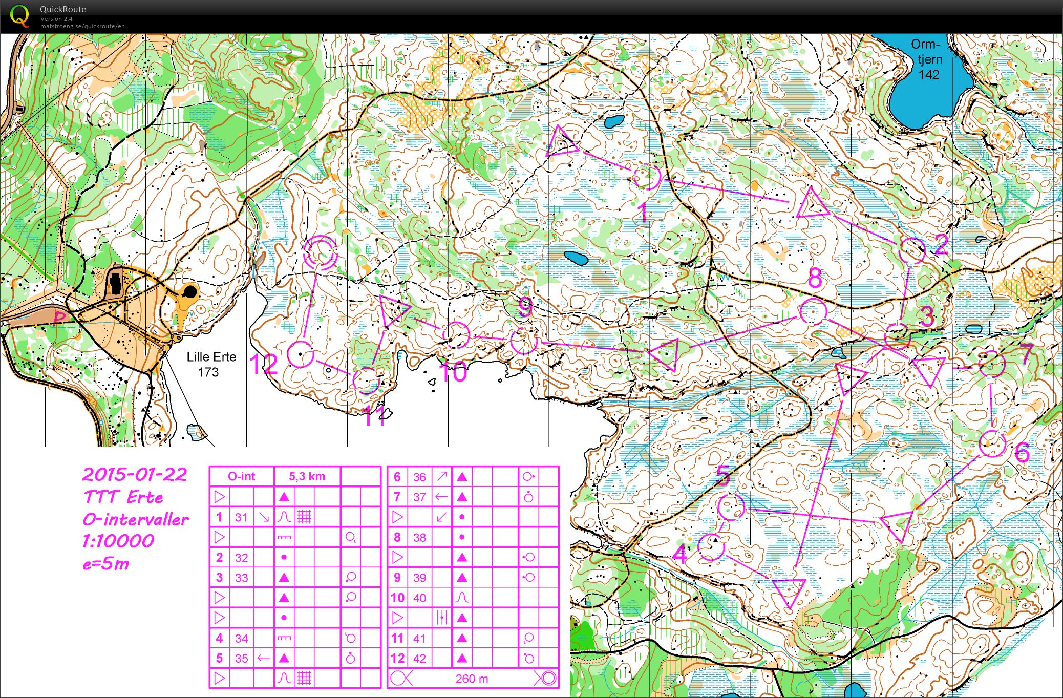 TTT o-intervaller Erte (22-01-2015)