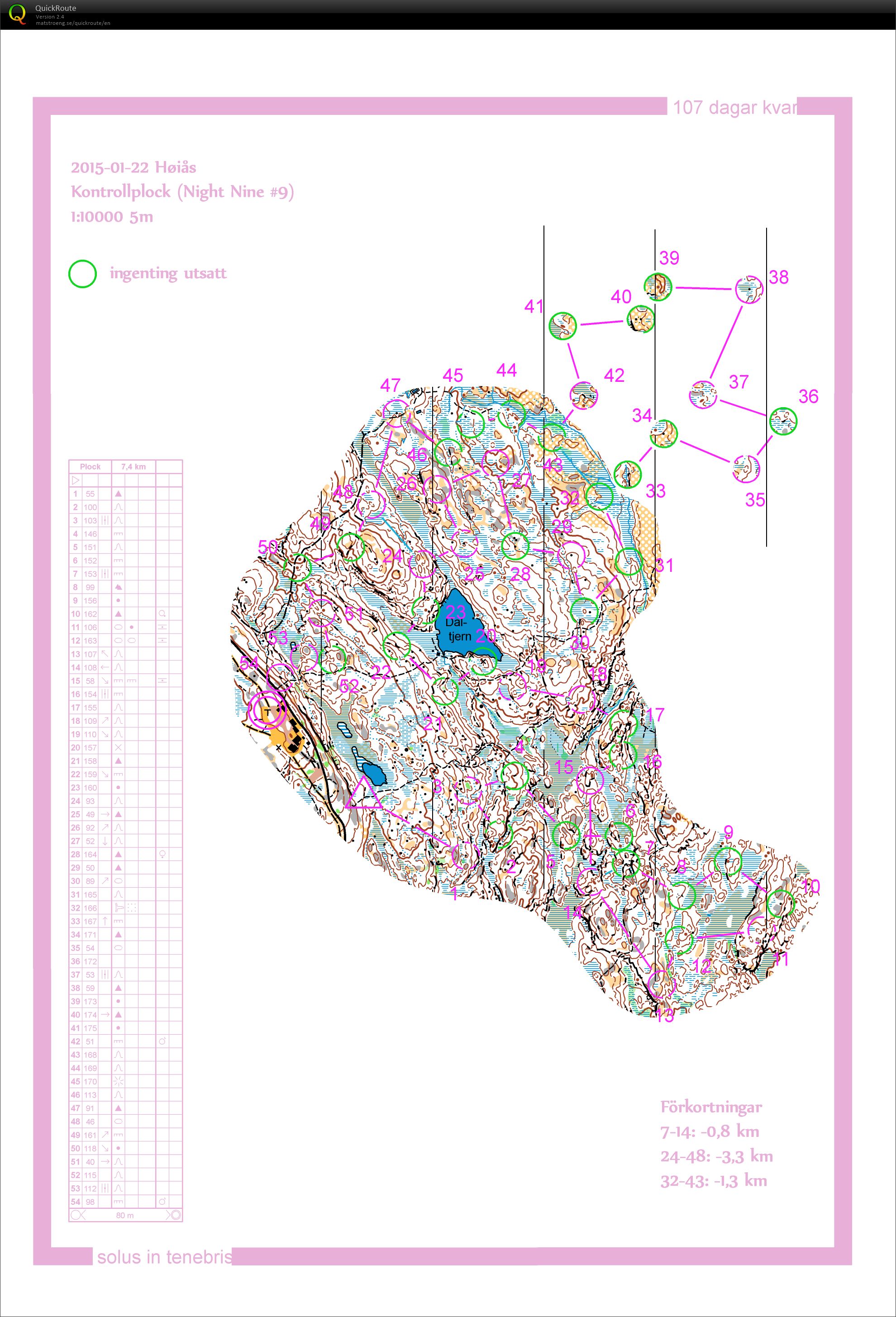 Kontrollplock Höiås (2015-01-22)