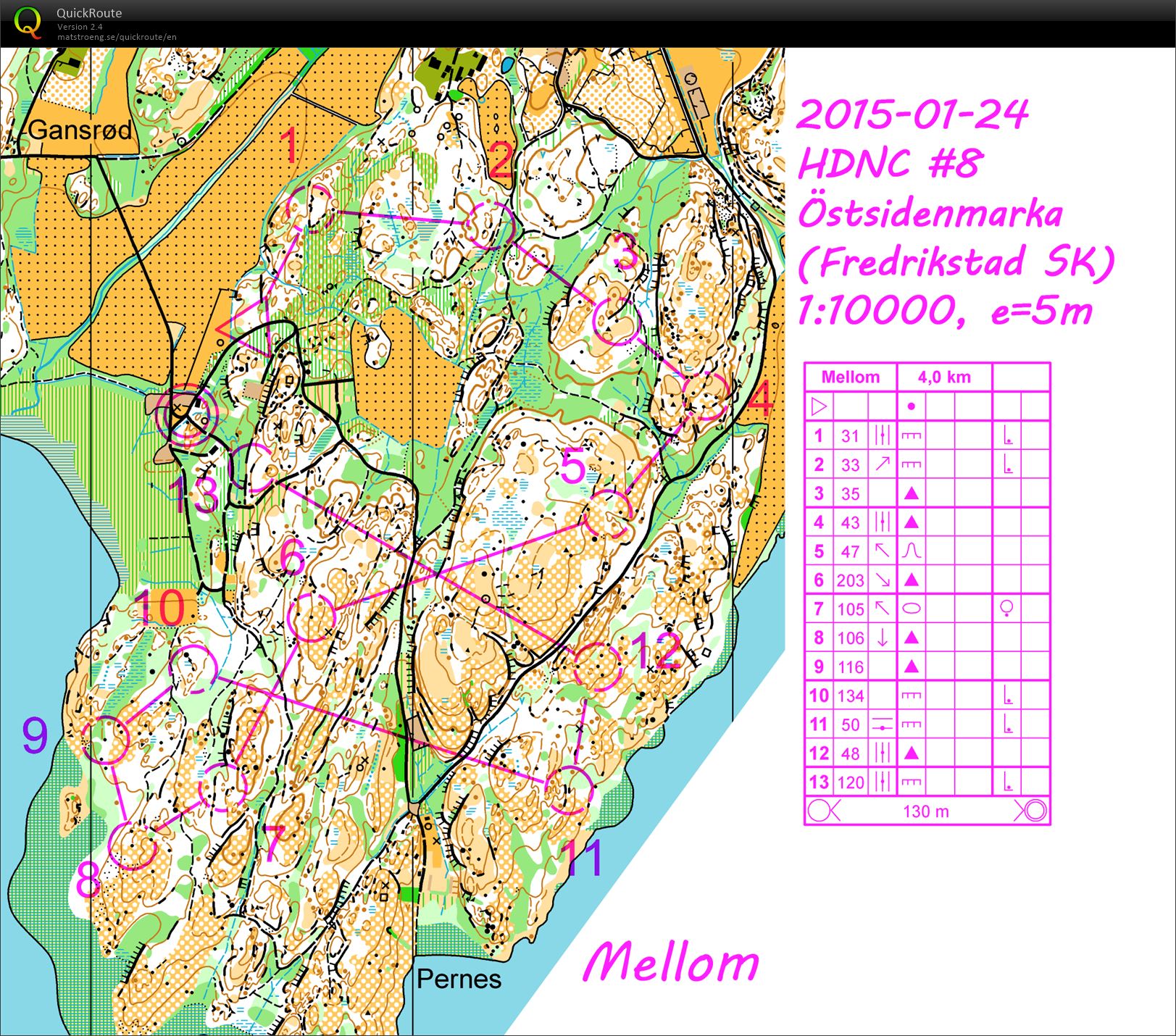 HDNC #8 Middle Östsidenmarka (2015-01-24)