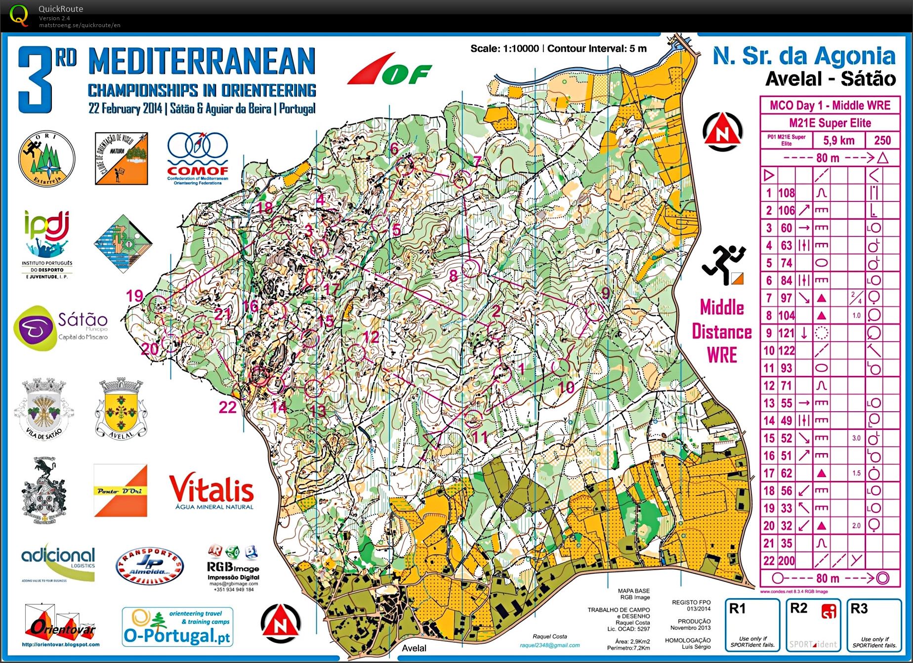 Middle course from MOC2014 (10.02.2015)