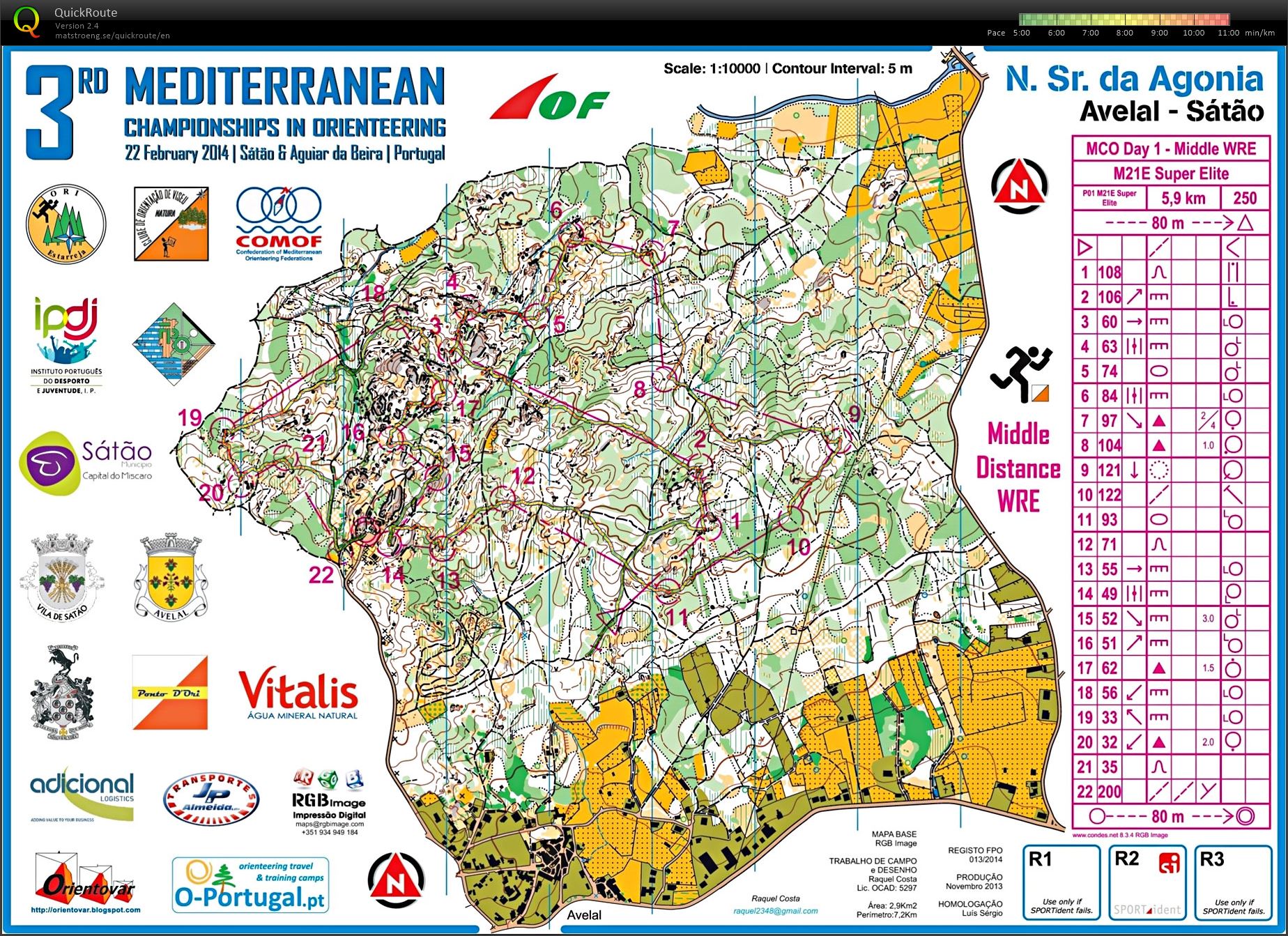 Middle course from MOC2014 (10/02/2015)