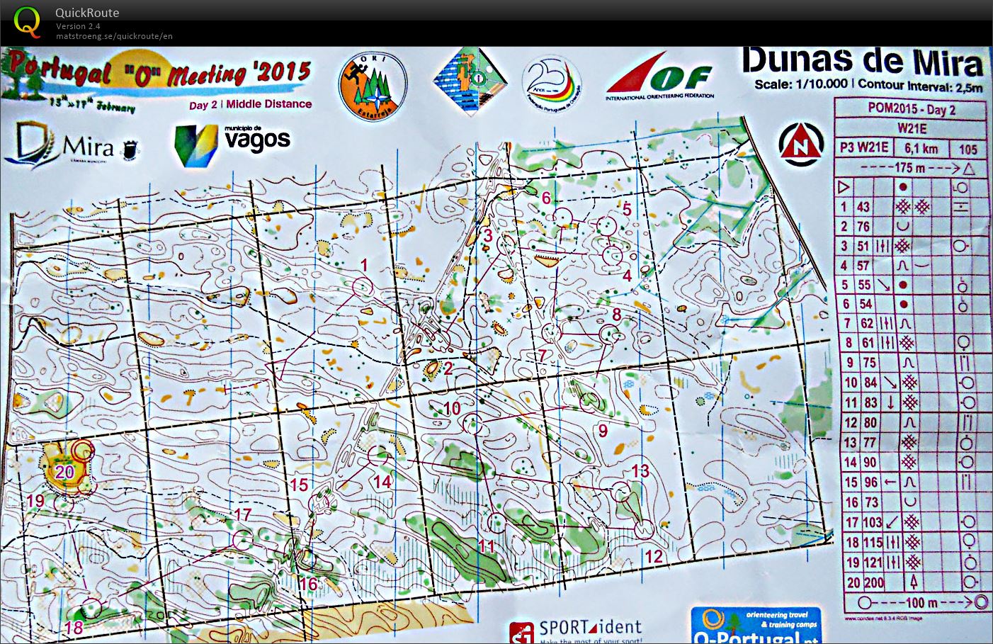 POM E2 Middle (15-02-2015)