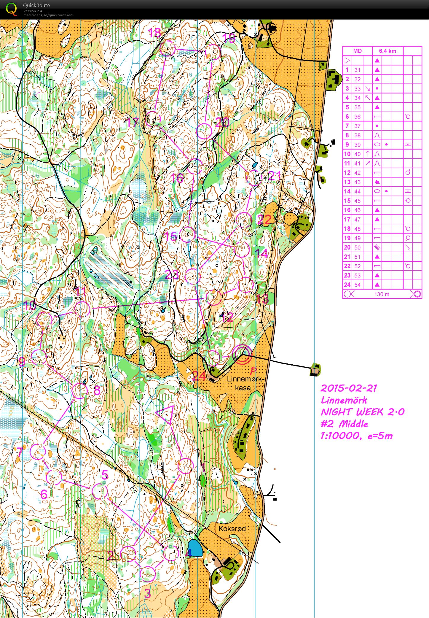 NIGHT WEEK #2 Linnemörk middle (21/02/2015)